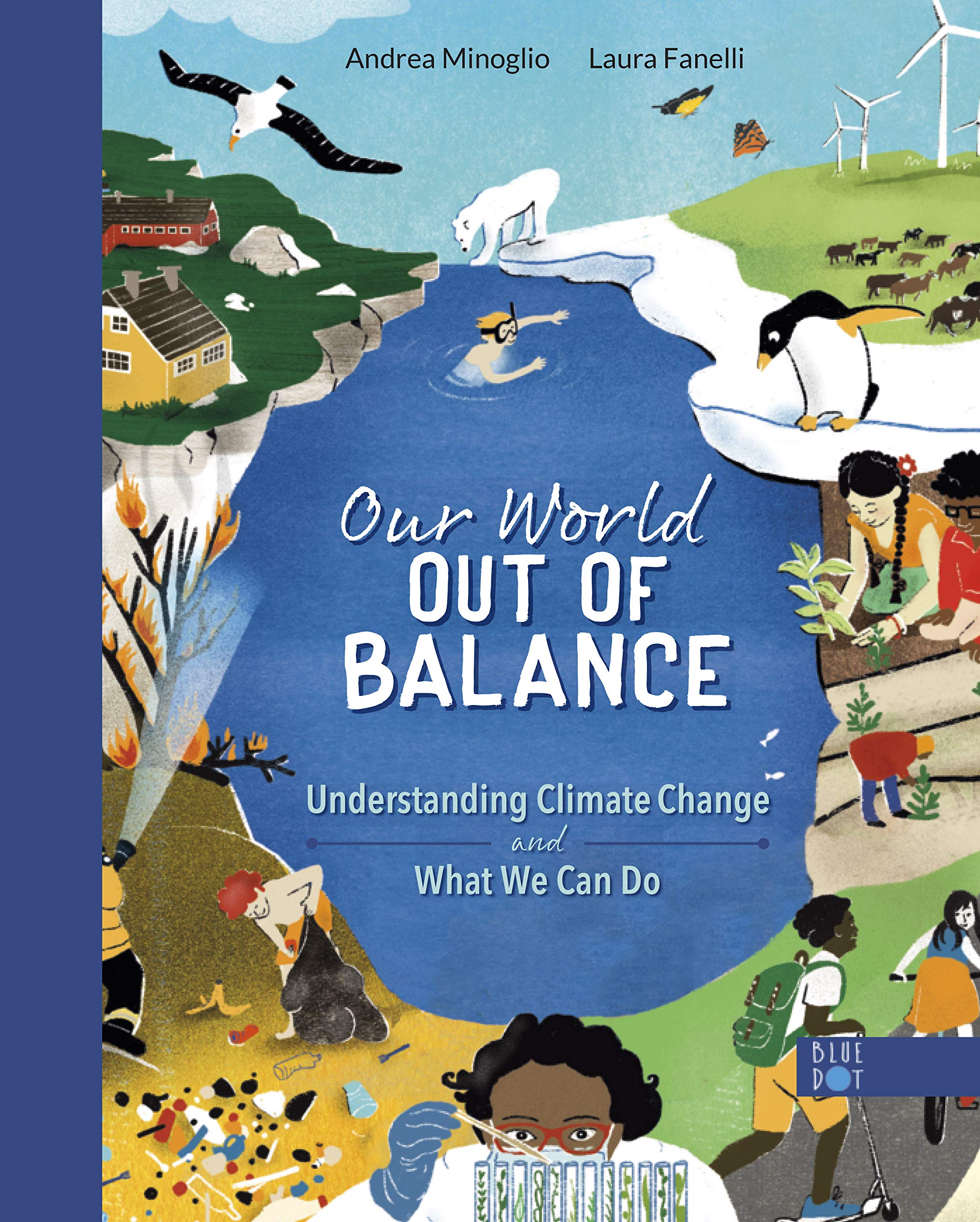 Out of balance. Out of balance