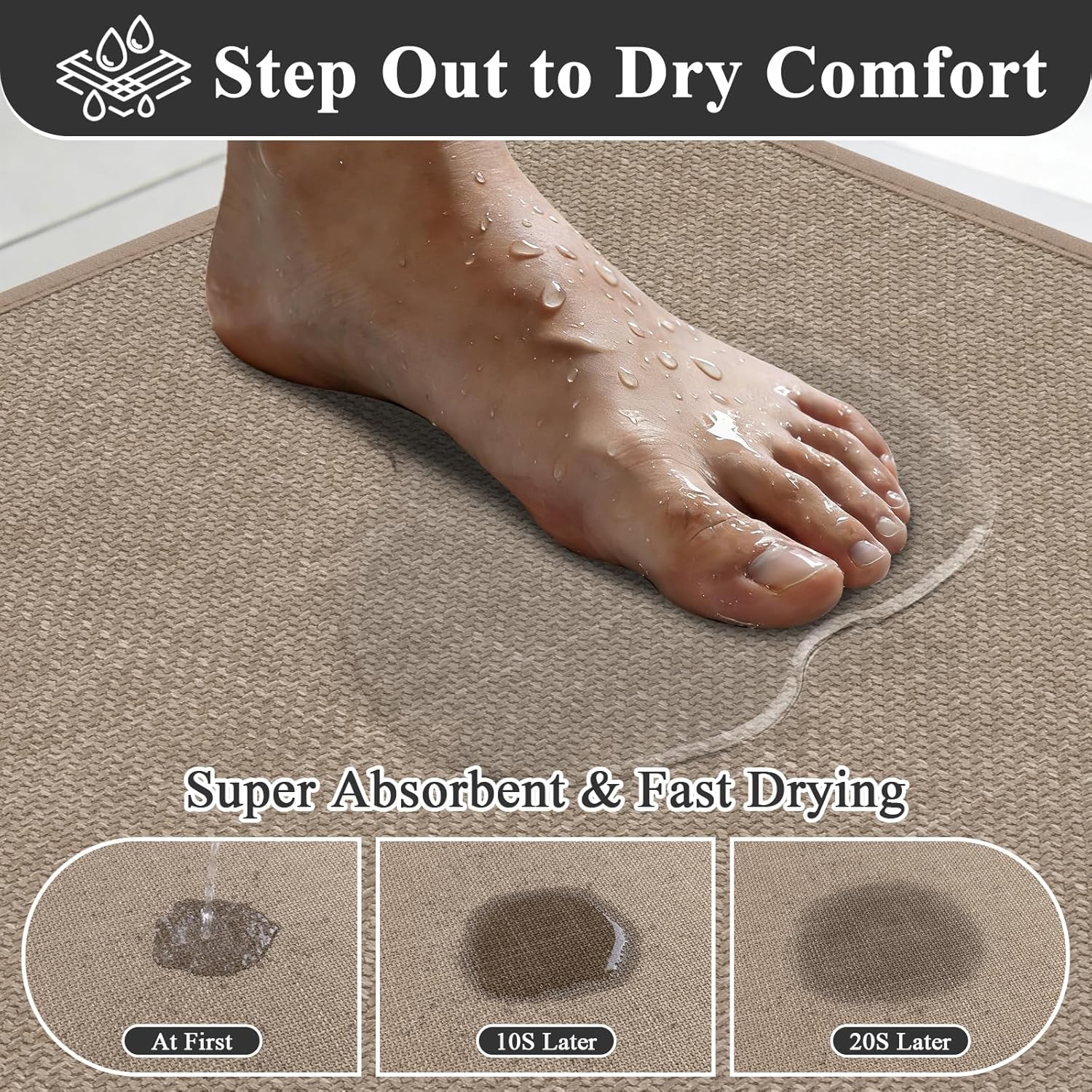 SHACOS Bath Mat Set of 2, Ultra Thin Washable Bathroom Rugs, No Slip Rubber Bath Rugs for Bathroom, Quick Dry Absorbent Bathroom Mat for Shower Outside Floor Toilet Sink (17"x24"+17"x47")