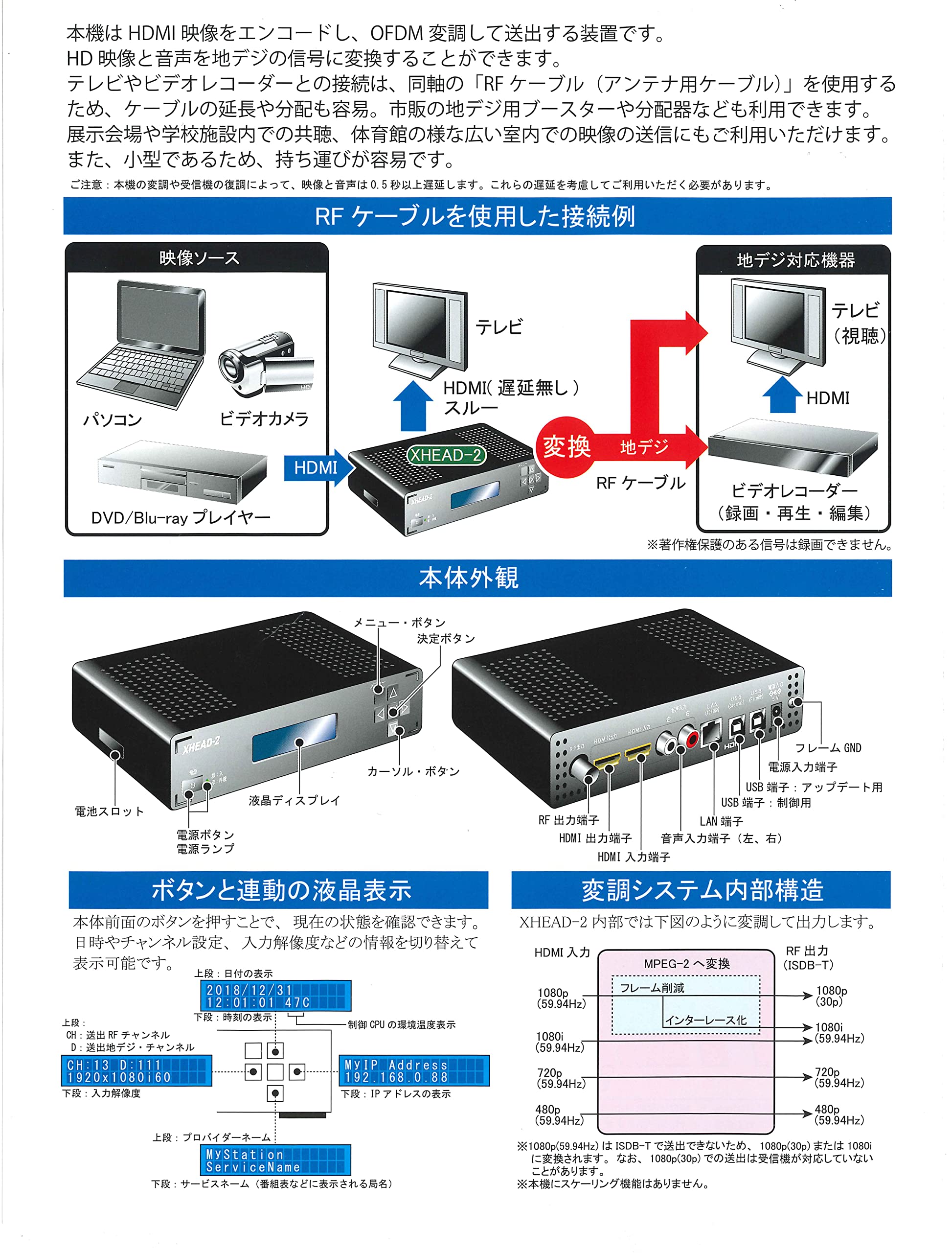 Amazon.co.jp: 電波新聞社 地デジ対応OFDM変調器 XHEAD-2 : 家電＆カメラ