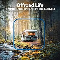 Vista 4 de continuus Smart TV RV de 24 pulgadas y 12 V – Android TV con Google Assistant, Chromecast y aplicaciones de transmisión gratuitas – 720p HD