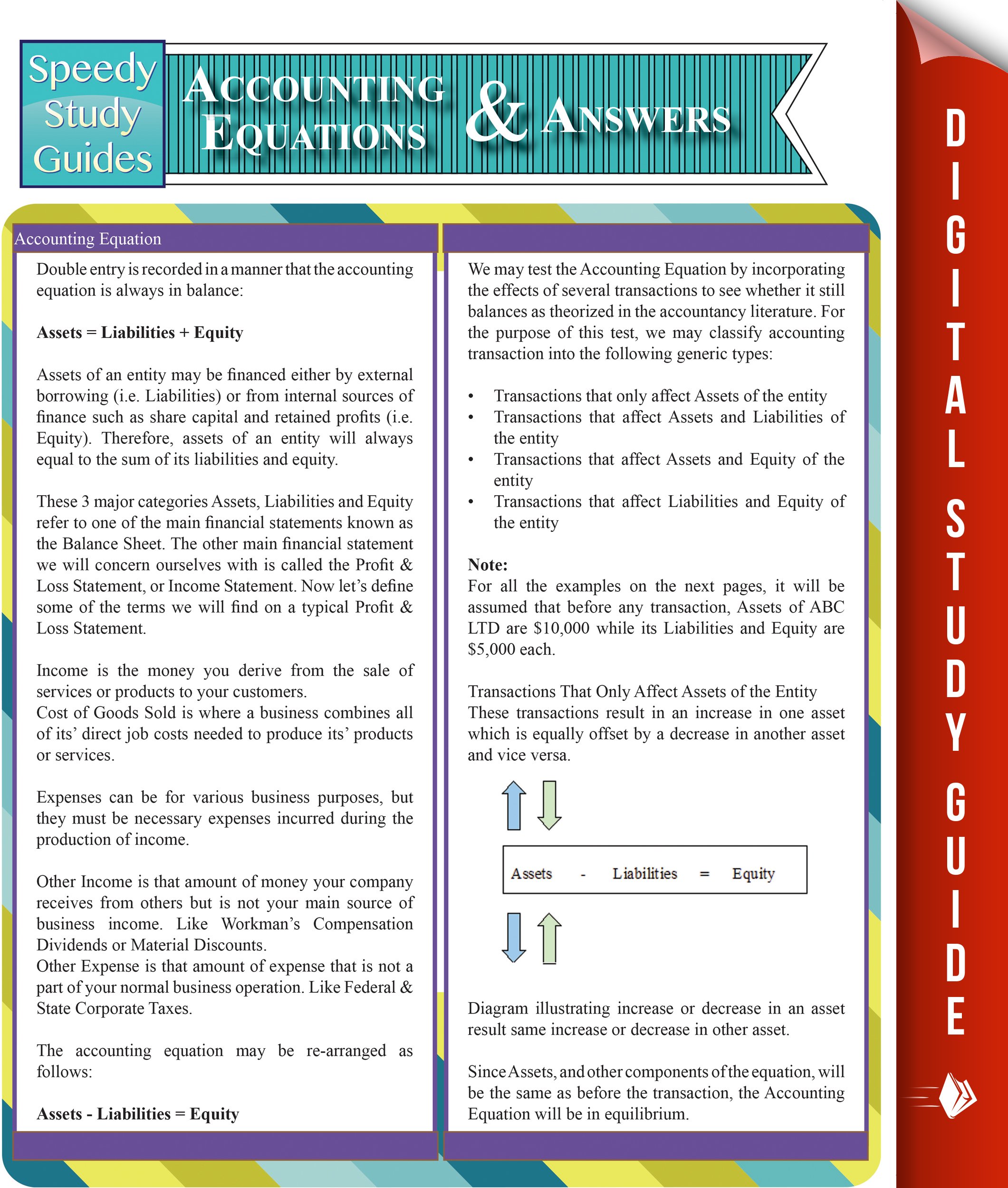 Accounting Equations And Answers (Speedy Study Guides) (Accounting Made Simple Edition)