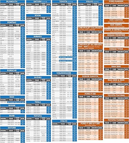 Miniatura 6 de EzyShade Funda impermeable para automóvil deportivo de 10 capas. Consulta la tabla de tallas del vehículo para un ajuste preciso. Fundas completas