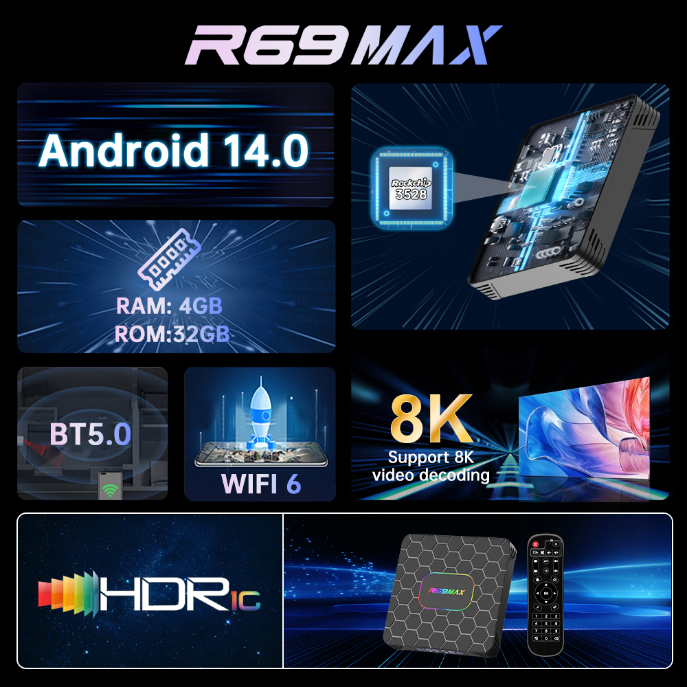 Android TV Box 14.0 – 4GB RAM 64GB ROM, RK3528 Quad-Core, 4K UHD, WiFi 6, Bluetooth 5.0, 1000M LAN (avec Télécommande)