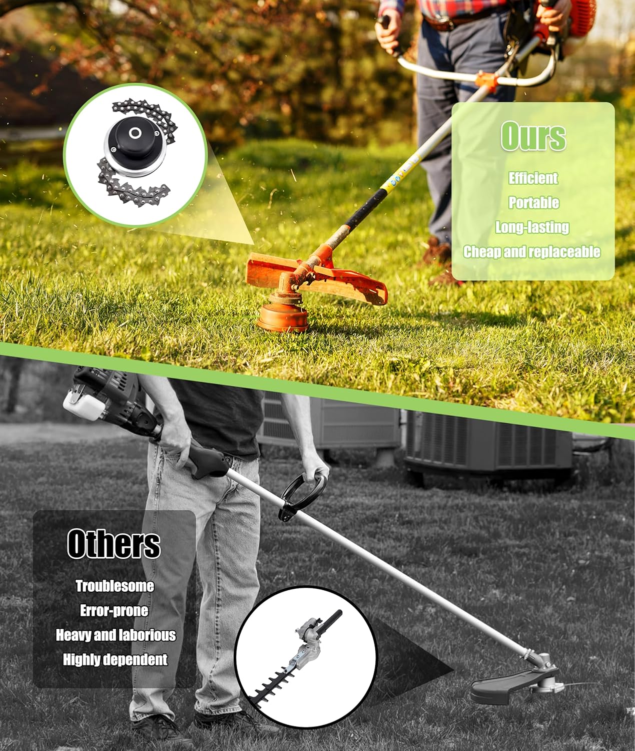 Universal Chain Trimmer Head for Lawn Mowers - Weed Eater Head 1" Round Hole, Manganese Steel Replacement, Compatible with Most Straight Shaft Garden Tools