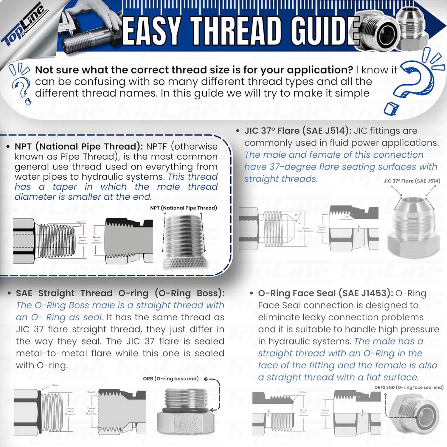 1/2" Body with 90 deg. Elbow 1/2" NPT Thread | Flat Face Hydraulic Quick Connect Coupler | Skid Steer Bobcat Attachment | ISO 16028 Heavy-Duty Coupling Sets with Dust Caps | Model TL107
