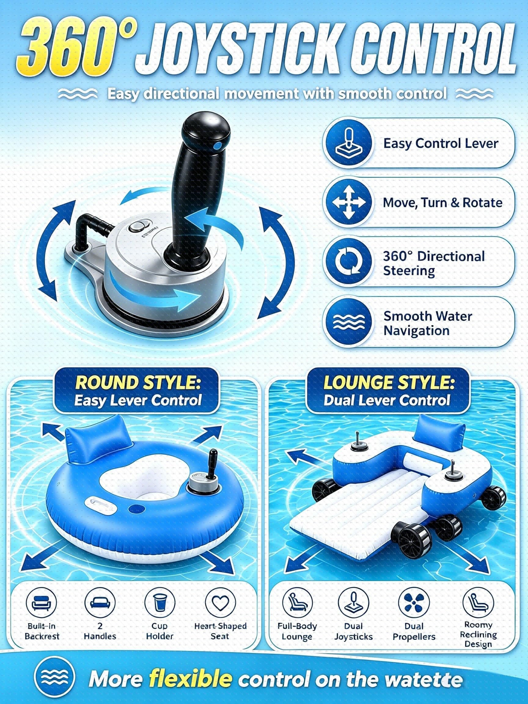 Flotador Motorizado Piscina Adultos 360° Doble Motor Joystick Recargable B