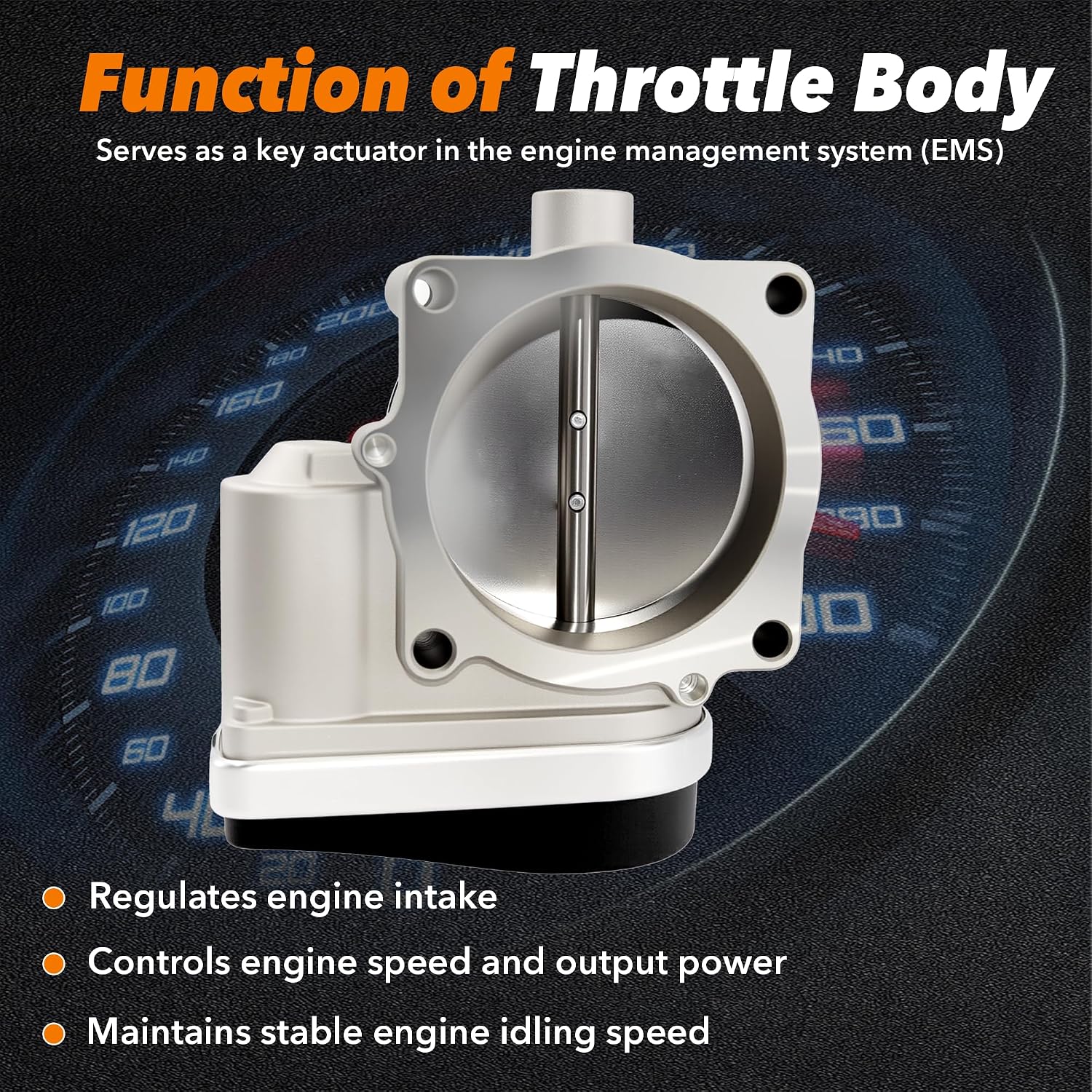 Electronic Throttle Body 53032120AC 5161805AA 53032120AB Compatible for 2003-2004 Ram 1500 2500 3500 Pickup [5.7L V8] Engine Only, 2004 Durango