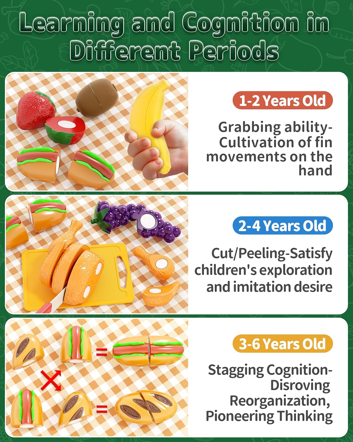 Pretend Play Food for Kids, Cutting Toy Food Set with Picnic Basket, Play Kitchen Accessories, Food Toys with Veggies, Fruits, Pizza Toy for Boys Girls Gift