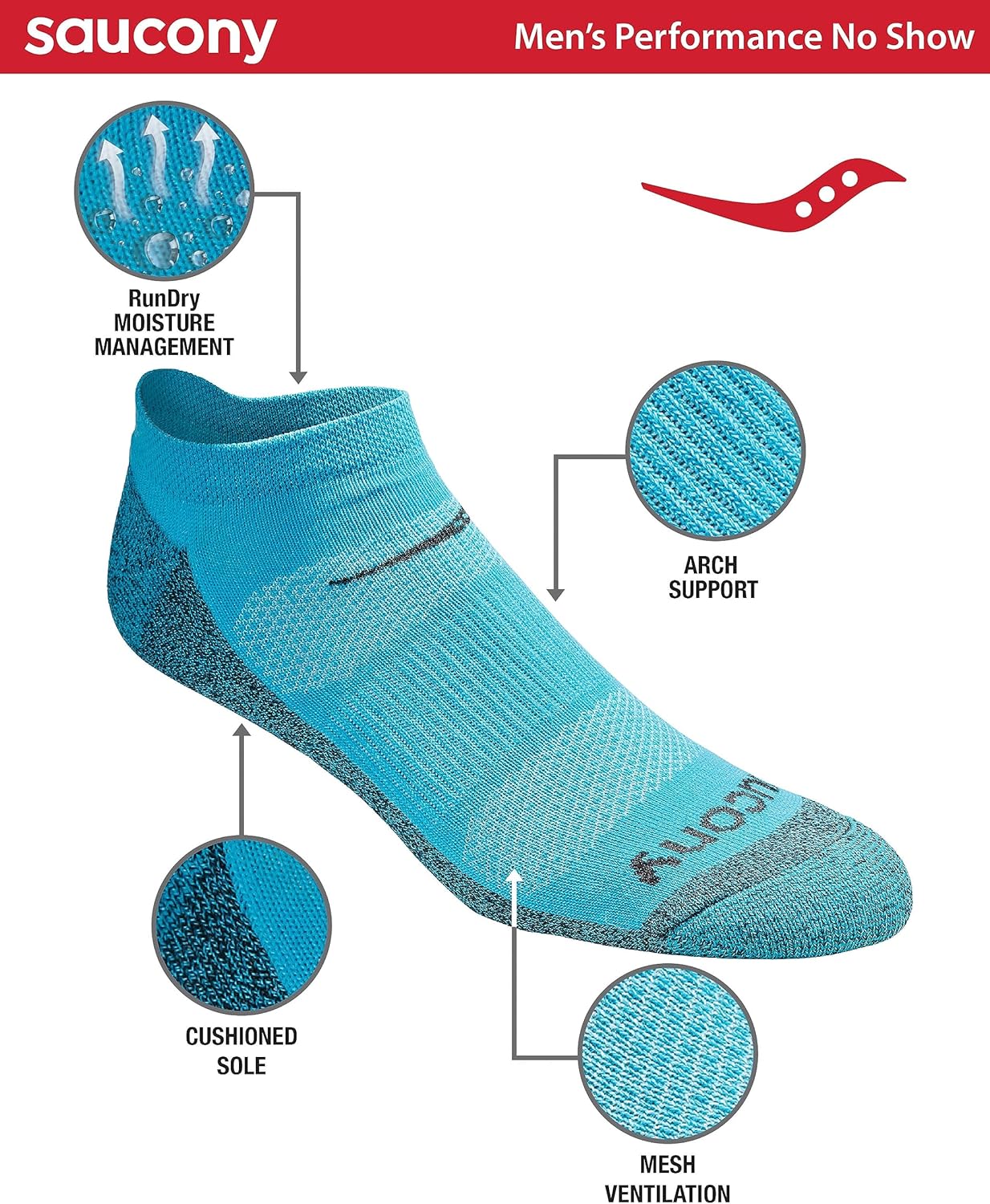 قیمت و خرید از آمازون عکس 2