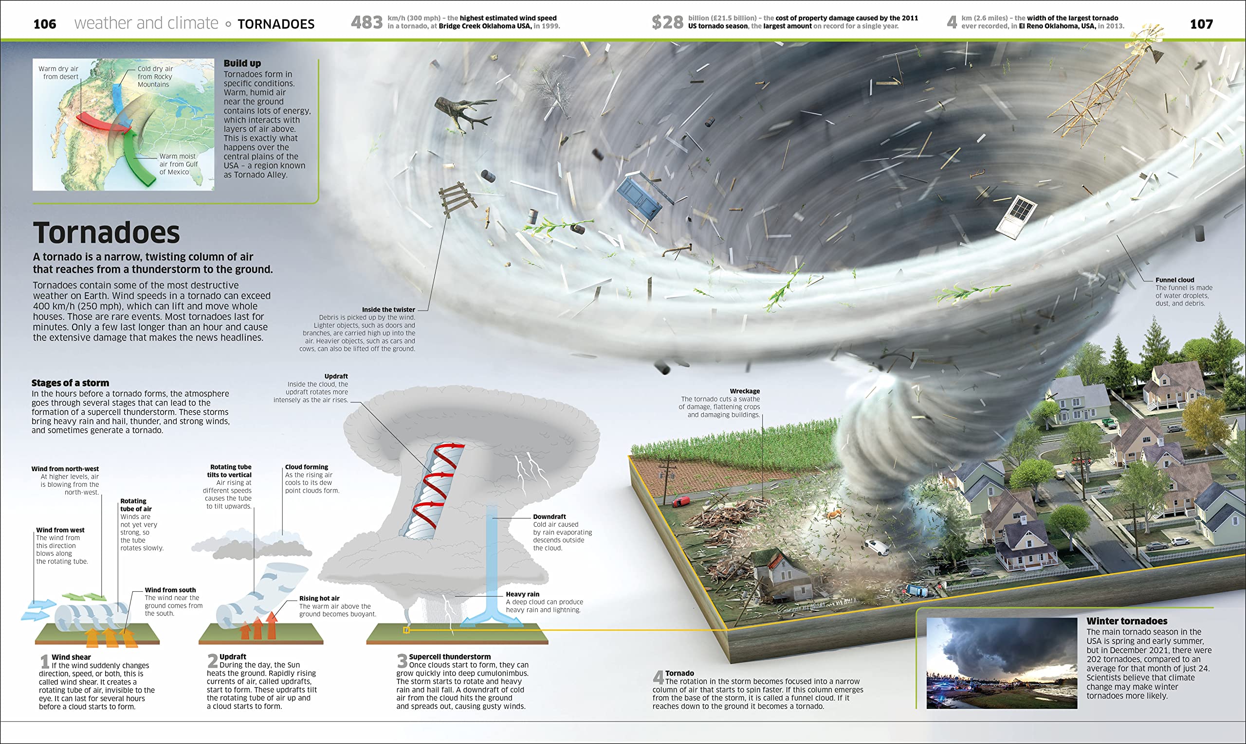 Knowledge Encyclopedia Earth!: Our Exciting World As You've Never Seen It Before