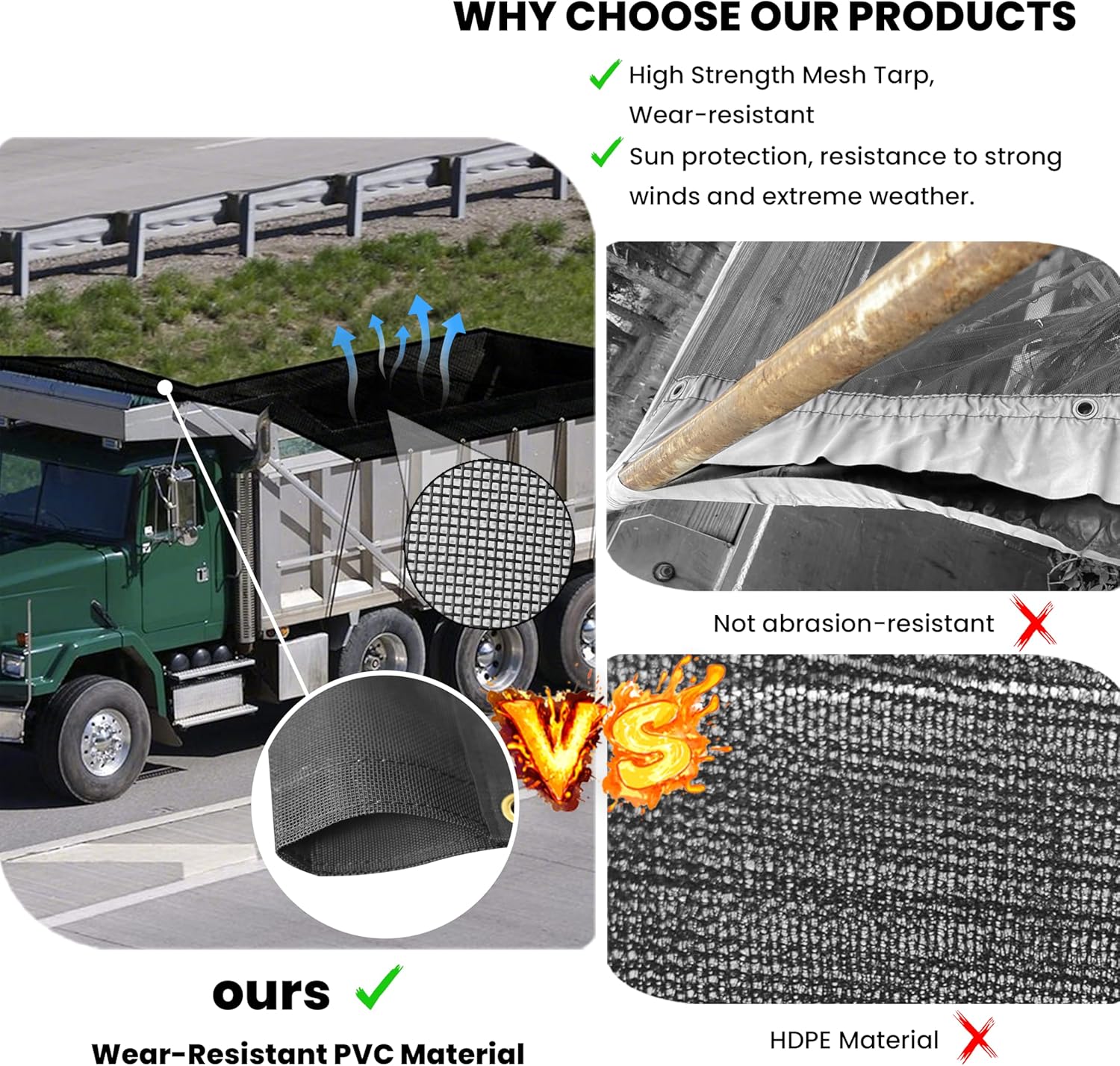 Dump Trailer Tarp 7'X18' - Heavy Duty Dump Truck Mesh Tarp with Double Pockets,Reinforced Double Needle Stitch Webbing Ripping Tearing Stop,No Rust Thicker Brass Grommets,Uv-Protective(Black)