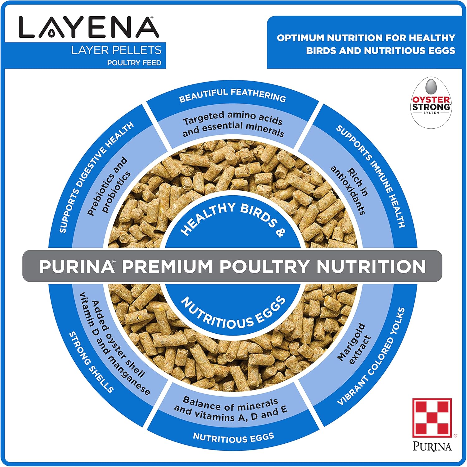 Purina, Layena Pellets, Chicken Feed for Laying Hens, 25 lbs