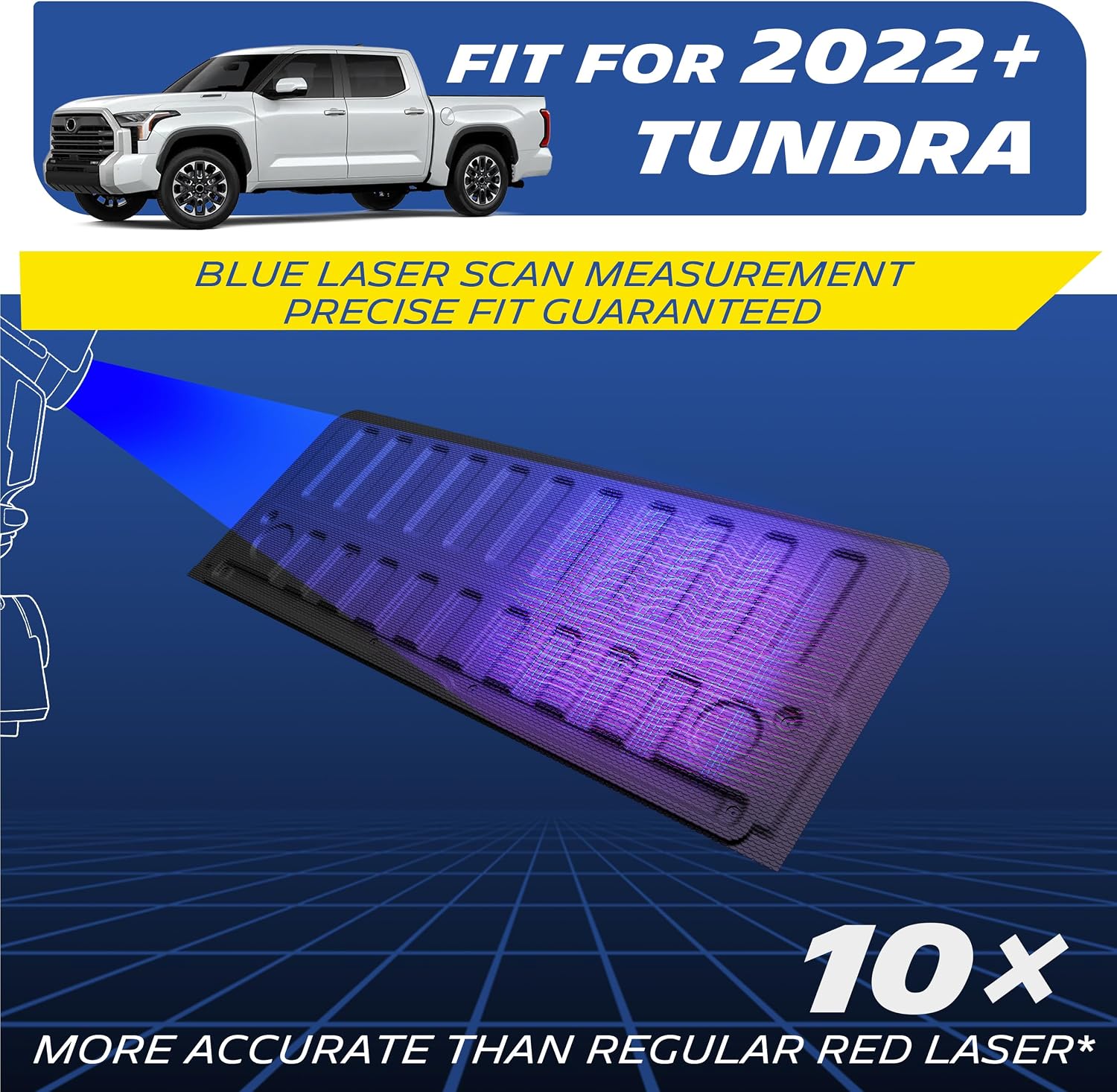 Michelin Truck Tailgate Protector for 2022-2026 Toyota Tundra (Not Fit Drop-in Liners), All-Weather Tailgate Mat, Custom Fit, Durable TPE, Pad, Non-Slip