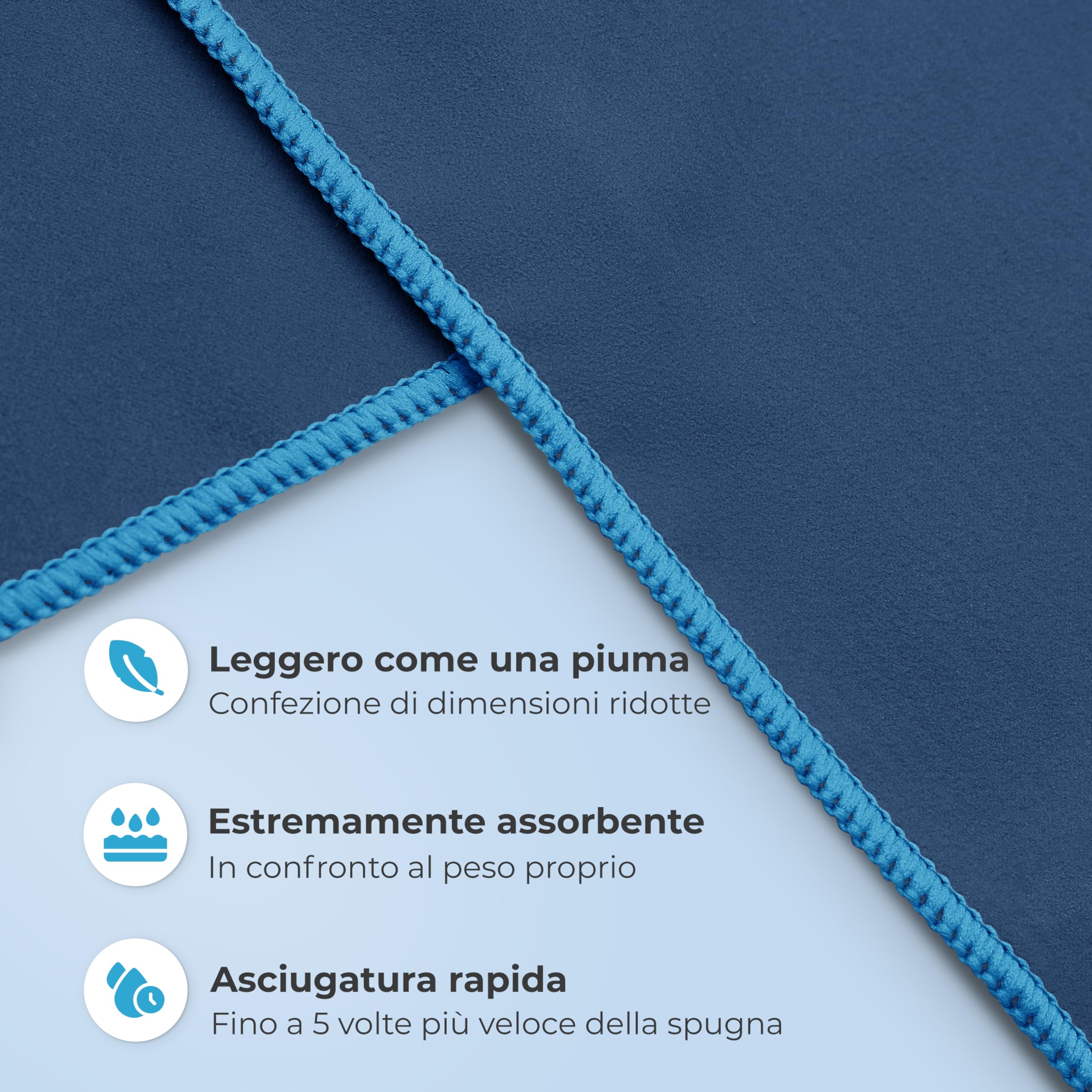 NirvanaShape Asciugamani in microfibra | assorbenti, leggeri, asciugano in fretta | Asciugamani da bagno, asciugamani da viaggio, spiaggia, asciugamani sportivi | Ideali per fitness, yoga, sauna