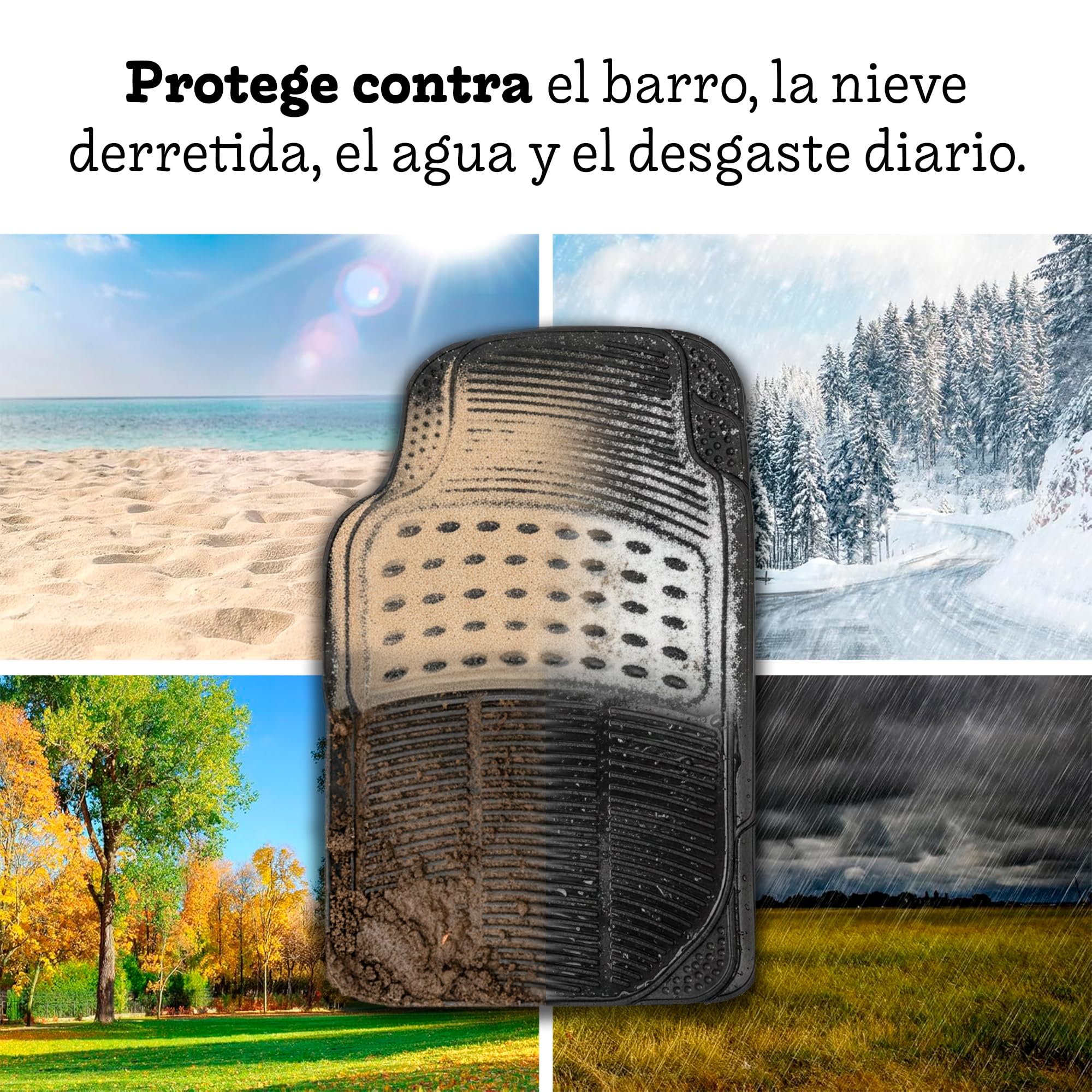 Alfombrillas Coche Universal Pack 5 Piezas Interiores (2 Delanteras + 2 Traseras + Alfombrilla Maletero Coche), Alfombrillas Coche Goma PVC Flexible Impermeables, Antideslizantes y Recortables