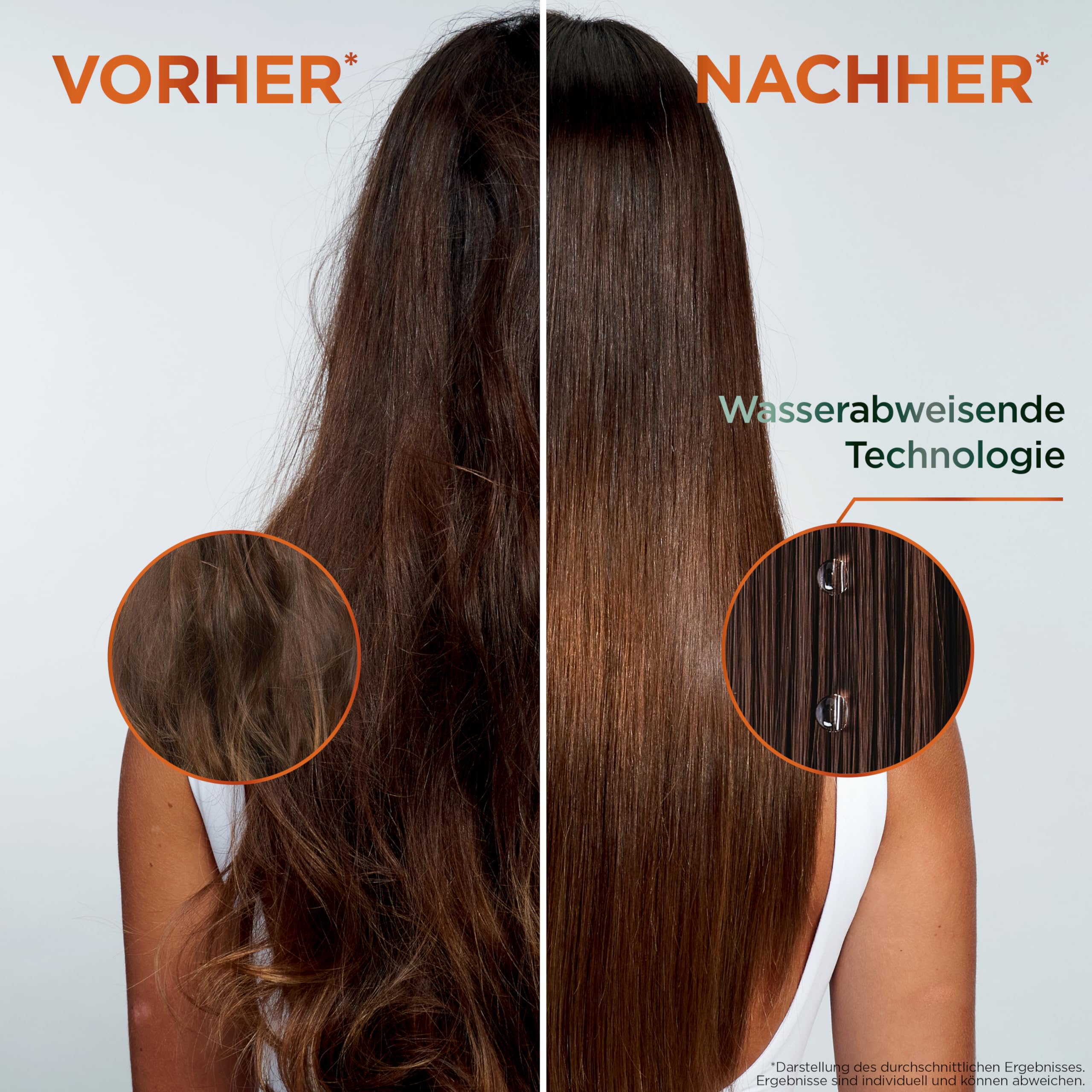 Garnier Fructis Keratin Sleek Kit de soin avec shampooing, après-shampoing, masque et sérum à l'huile d'argan et complexe kératine-leek pour cheveux secs et sujets aux frisottis