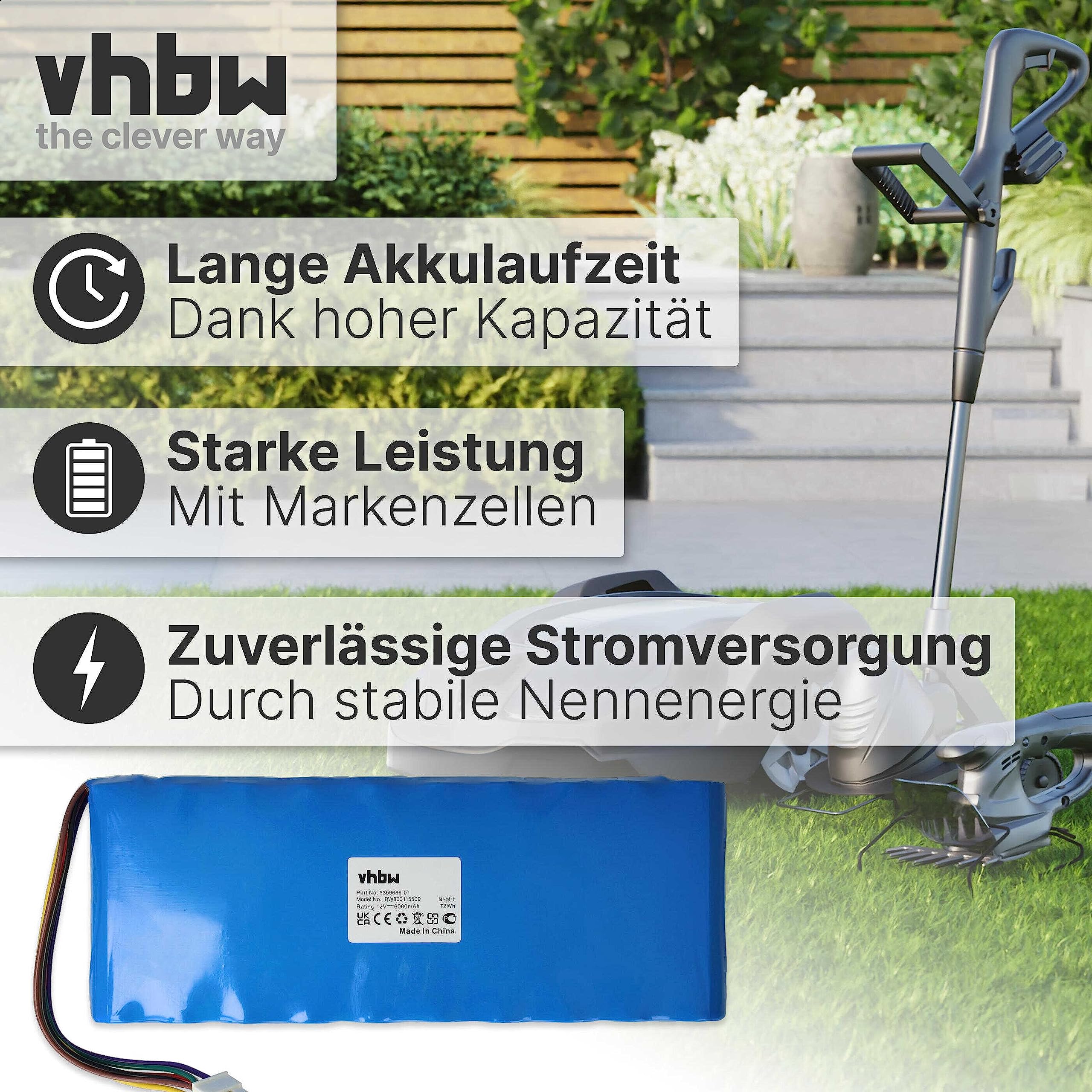 vhbw Batería Compatible con Husqvarna Automower G1 1998