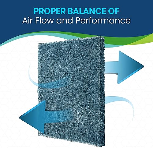 Miniatura 5 de Corte de 20 x 30 x 1 para adaptarse a horno y aire acondicionado, lavable, reutilizable, de alto flujo de aire, medios de filtro de fibra de