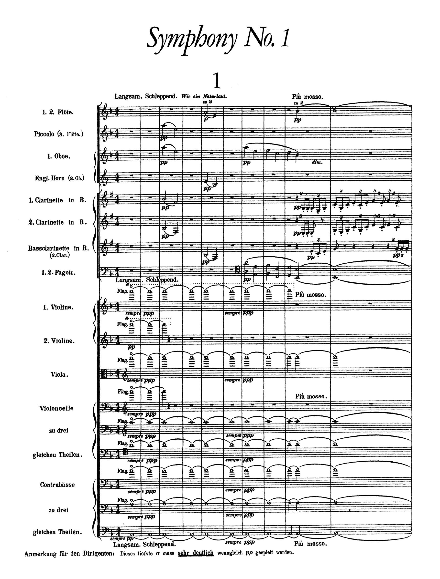 Symphonies Nos. 1 and 2 in Full Score for Orchestra
