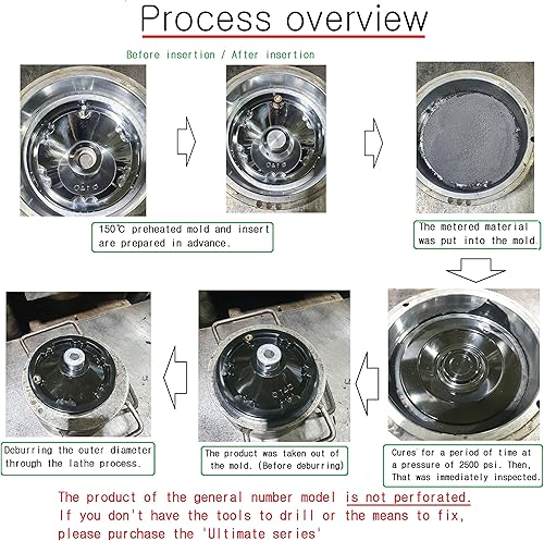 Miniatura 2 de DONGYANG Ind. Co., Volante premium de 4 pulgadas con perilla giratoria de agarre después del procesamiento por el usuario, se utiliza para máquinas