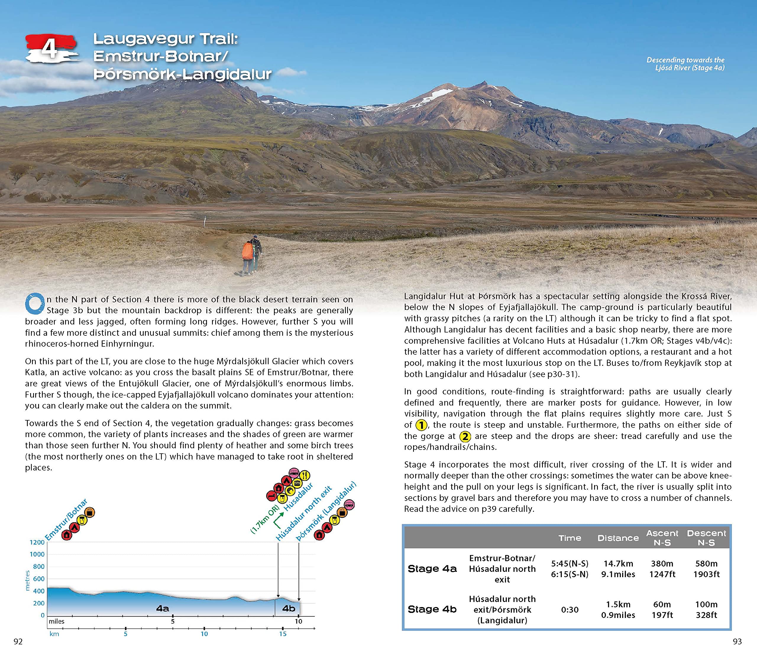 Trekking Iceland's Laugavegur Trail: Two-way Guide: 1:40k Mapping, 14 Differ (Knife Edge guidebooks)