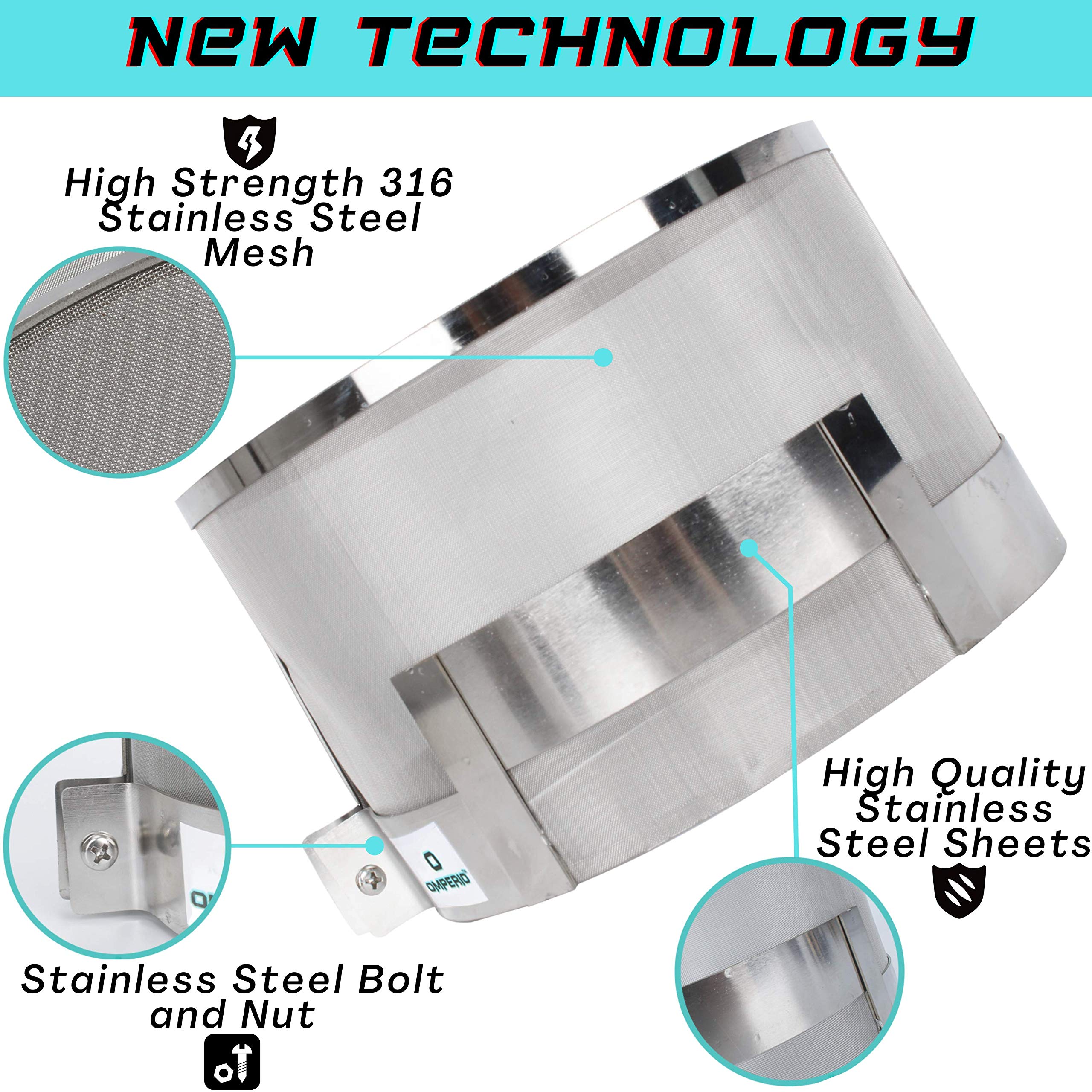 OMPERIO Smart Meter Cover RFRadiation Shield Guard EMF Protecction