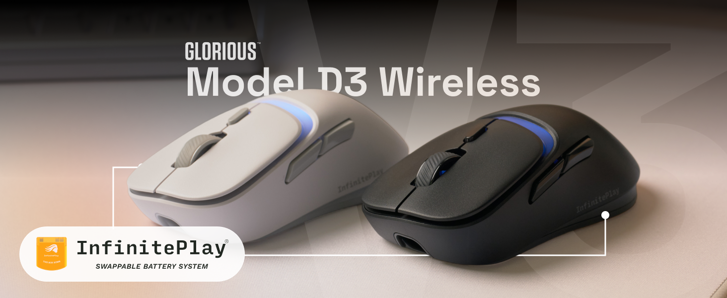 Amazon.com: GLORIOUS Gaming Model D3 Wireless Gaming Mouse