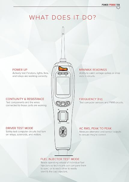 Power Probe 4 Circuit Tester with Multi-Meter Functions (PP405AS)