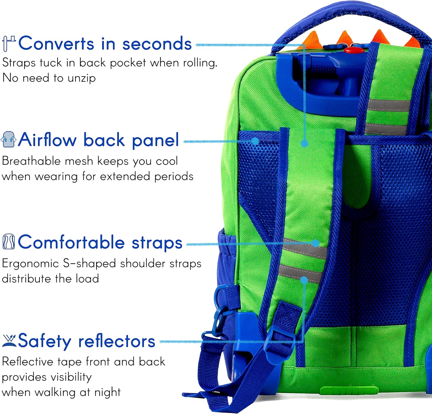 TWISE SIDE-KICK SCHOOL, TRAVEL ROLLING BACKPACK FOR KIDS AND TODDLERS - Image 7