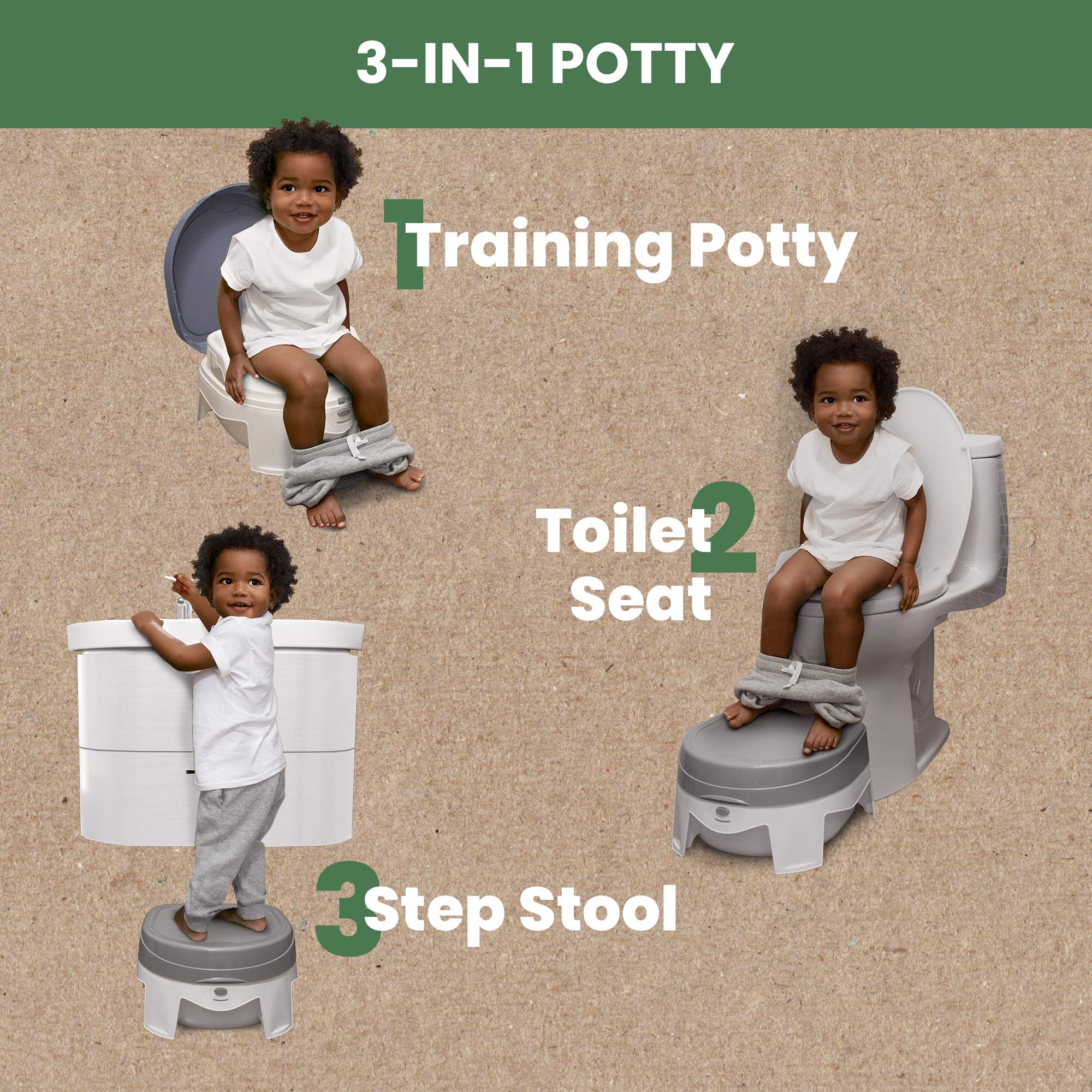 Delta Children PerfectSize Potty - Made with Eco-Friendly Recycled Ocean Material, White/Grey