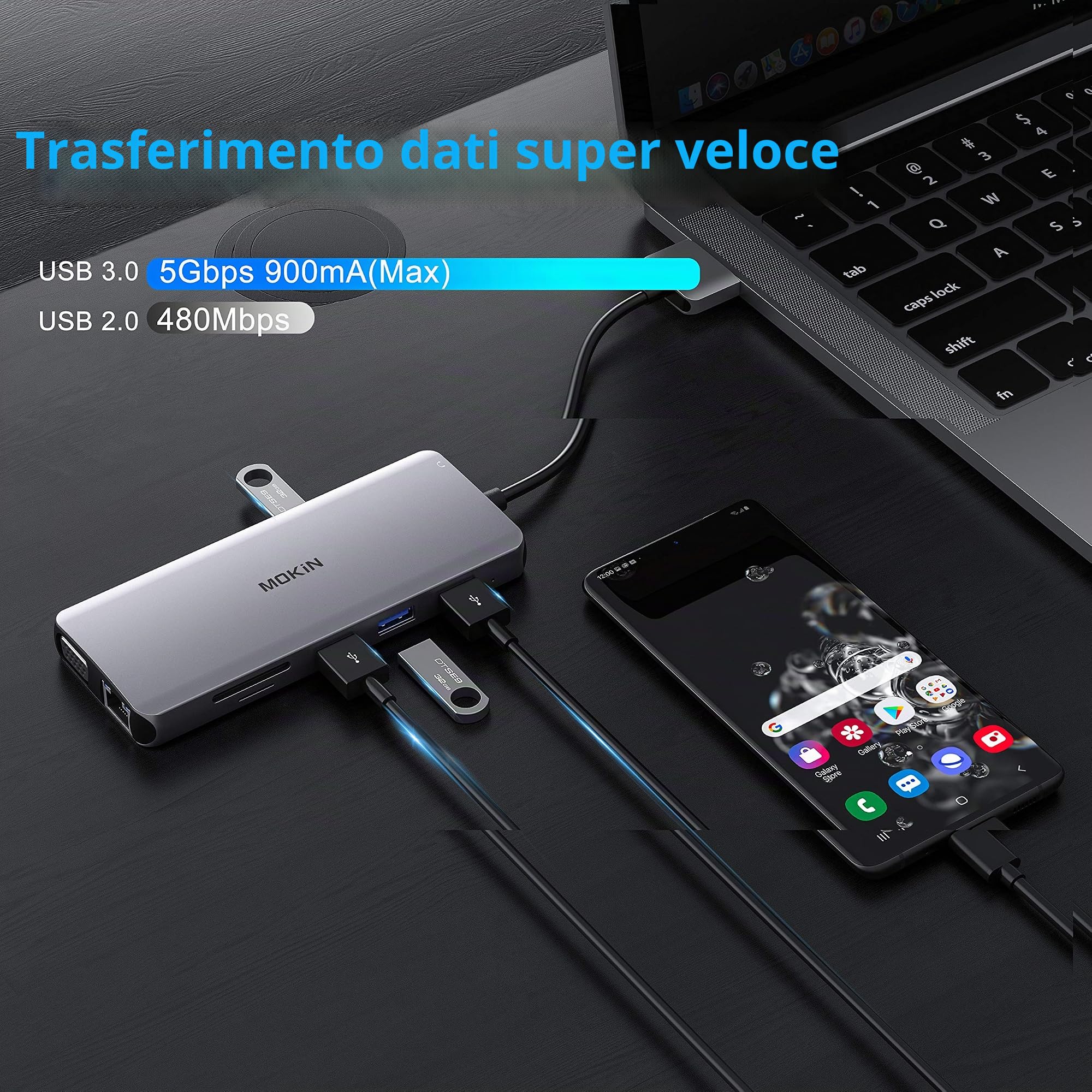 MOKiN MacBook Pro Docking Station Dual Monitor 12 in 1 USB C Adapter