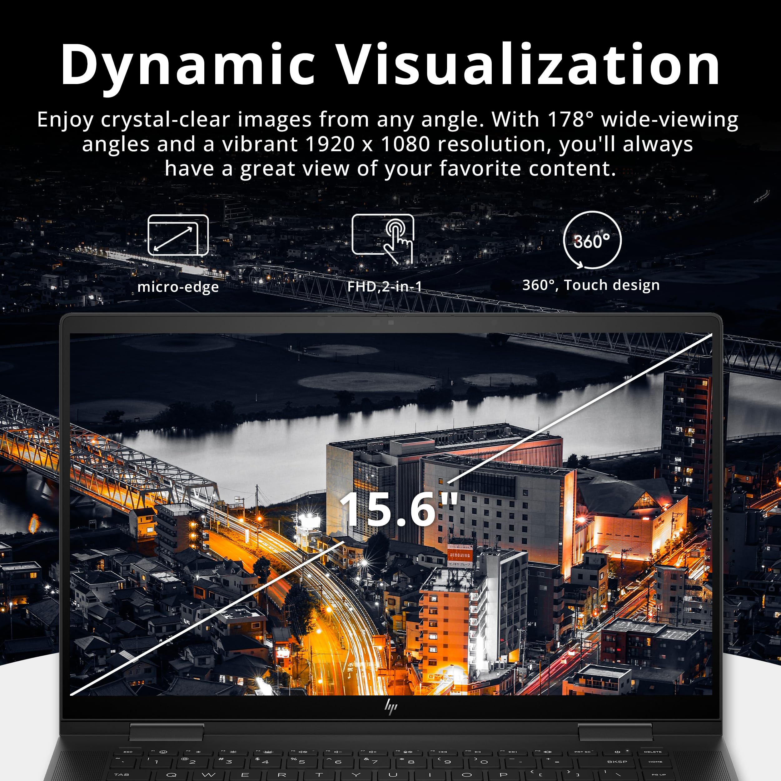 HP Envy x360 2-in-1 15.6