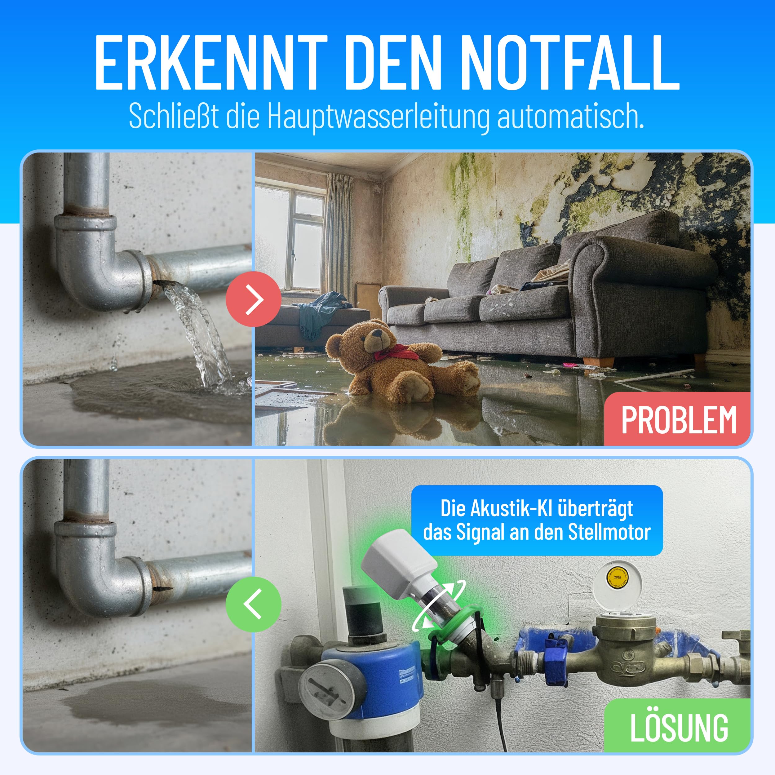 Wassermelder WLAN mit Abschaltung Hauptventil bei Alarm, LeakAlert 360, für Schrägventile, DIY-Installation ohne Klempner, Laute 50dB Alarm, 2 Funk-Wassersensoren, erweiterbar