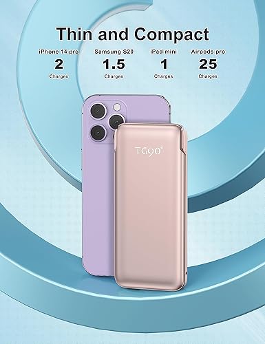 Miniatura 6 de TG90 Paquete de 2 baterías de 10000 mAh con enchufe de pared de CA integrado, cargador portátil ultradelgado con cables incorporados, batería