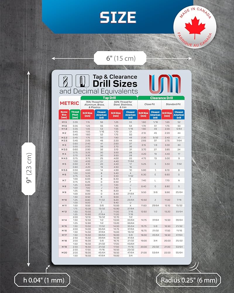 Amazon.co.jp: 便利なマグネットMETRICタップ&クリアランスドリル