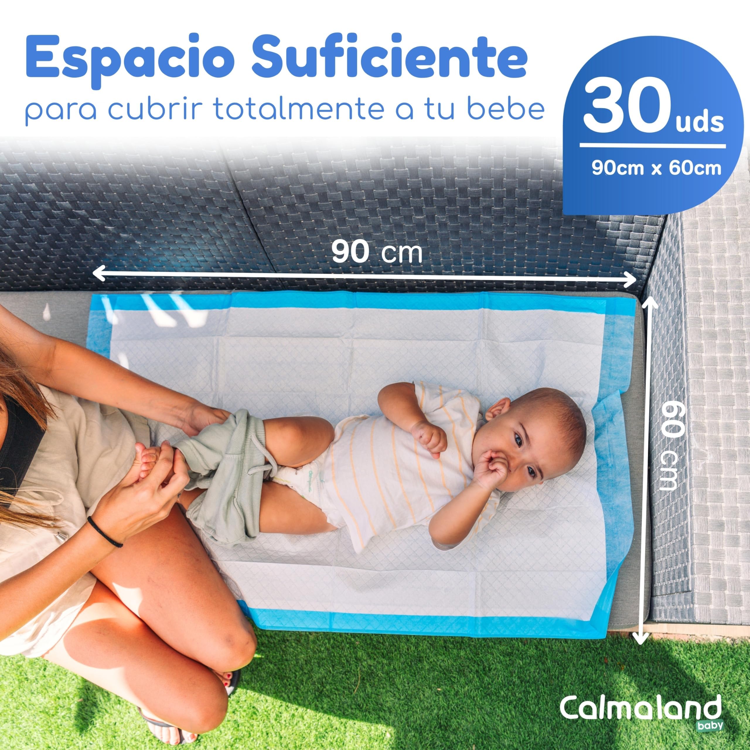 Cambiadores Empapadores Cama 60x90 cm para Bebés - 90 Unidades – Alta Absorción, Antifugas y Control de Olores – Desechables para Incontinencia, Cambio de Pañal o Postoperatorio.