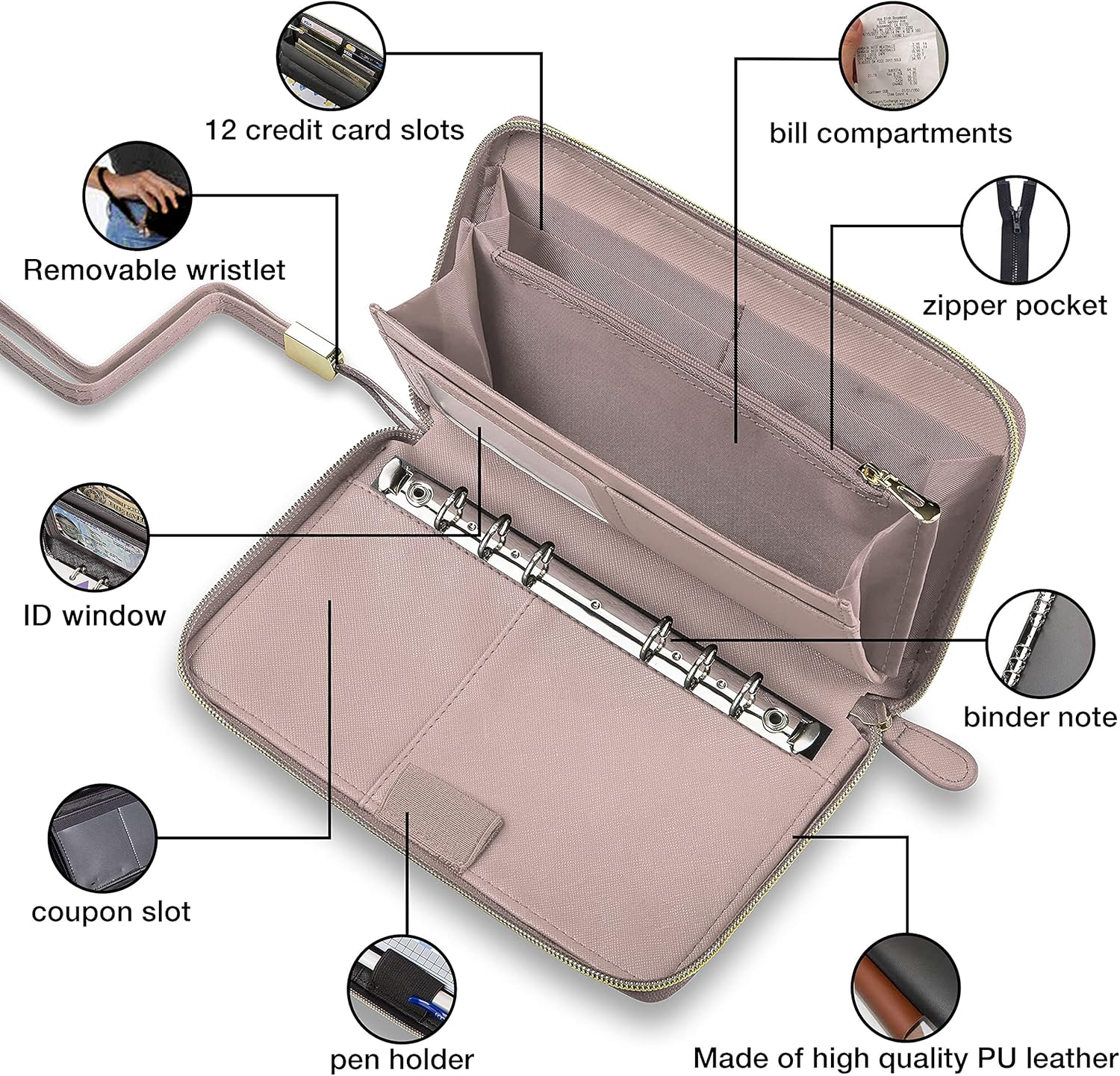 Cash Envelope Wallet Rose Gold All in One Budget System RFID Blocking with 12x Tabbed Cash Envelopes, 12x Monthly Budget Cards 1x Yearly Budget Planner Sheet Complete Money Organizer Set for Cash