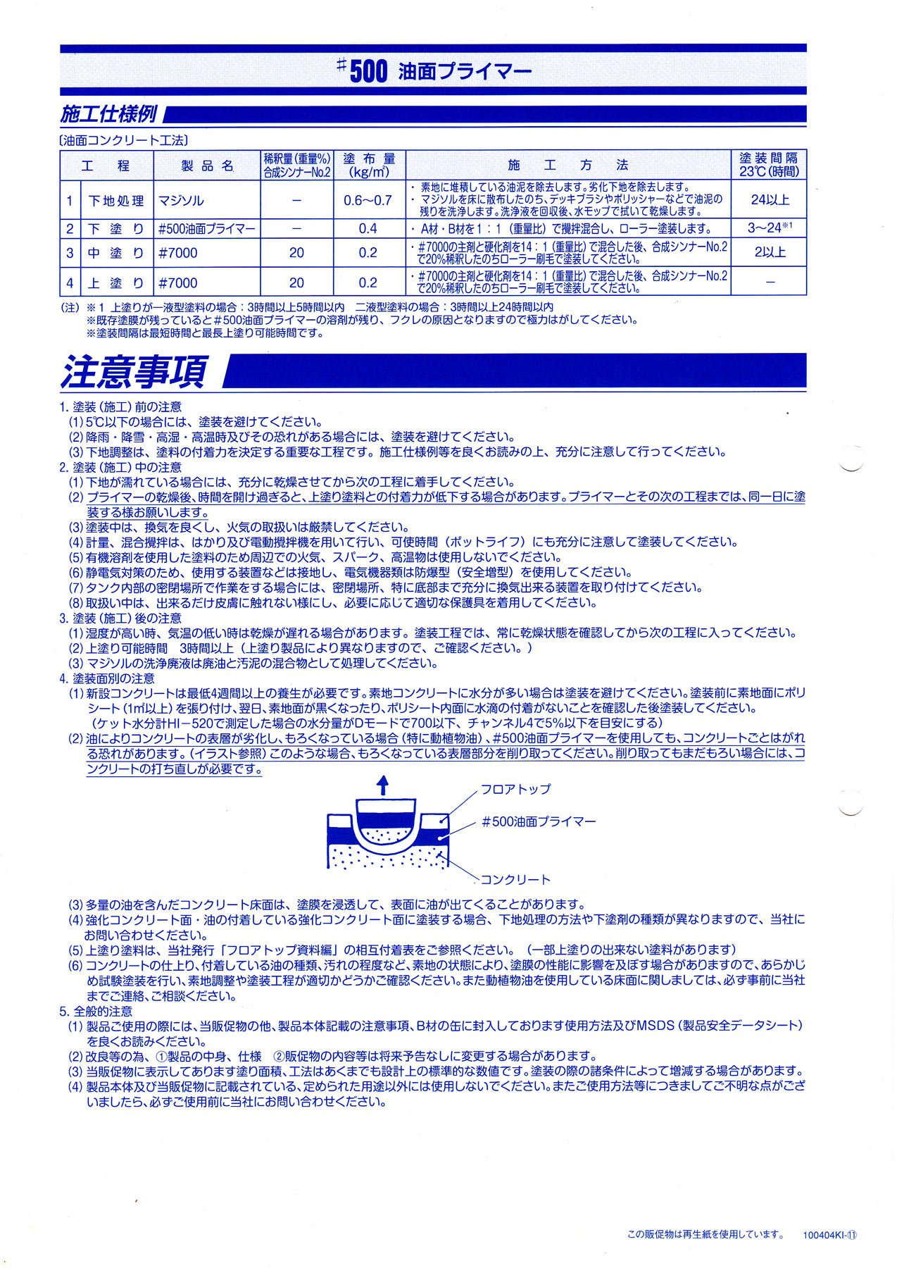 Amazon | アトミクス フロアトップ#500油面プライマー 20kgセット 