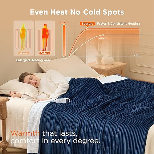 Vista 370 de Bedsure GentleSoft - Manta térmica eléctrica, suave manta eléctrica de franela acanalada, calefacción con 4 ajustes de tiempo, 6 ajustes de calor