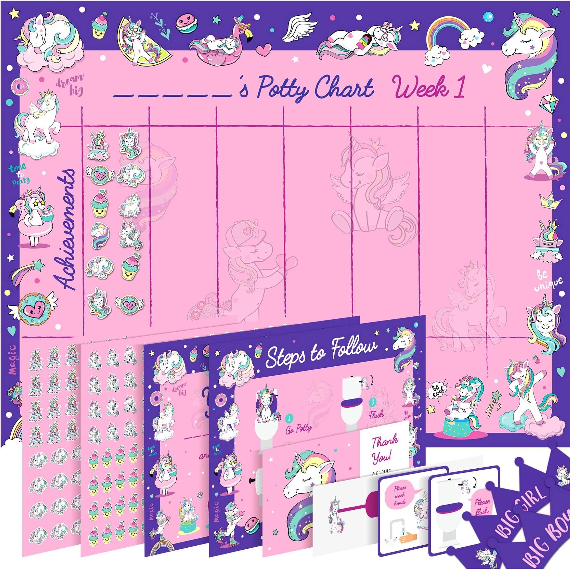 Potty Training Reward Chart for Toddlers – Unicorn Design - Sticker Chart, 4 Week Reward Chart, Certificate, Instruction Booklet and More – for Boys and Girls