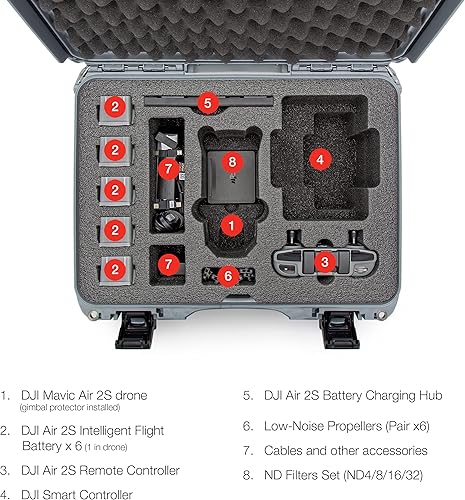 Miniatura 273 de Nanuk Estuche rígido impermeable con inserto de espuma para DJI Air 2S Fly More Combo - Naranja 915-MAVIA2S3 Anaranjado,Graphite,Verde
