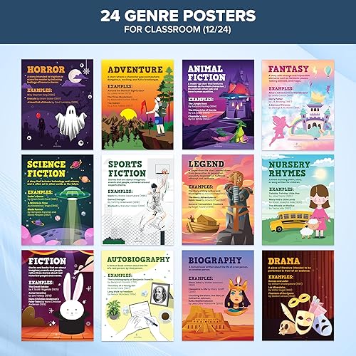 Miniatura 3 de 24 pósteres de género de lectura para aula, 8 x 10 pulgadas, decoración de aula de literatura, pósteres de géneros literarios para aula, carteles de