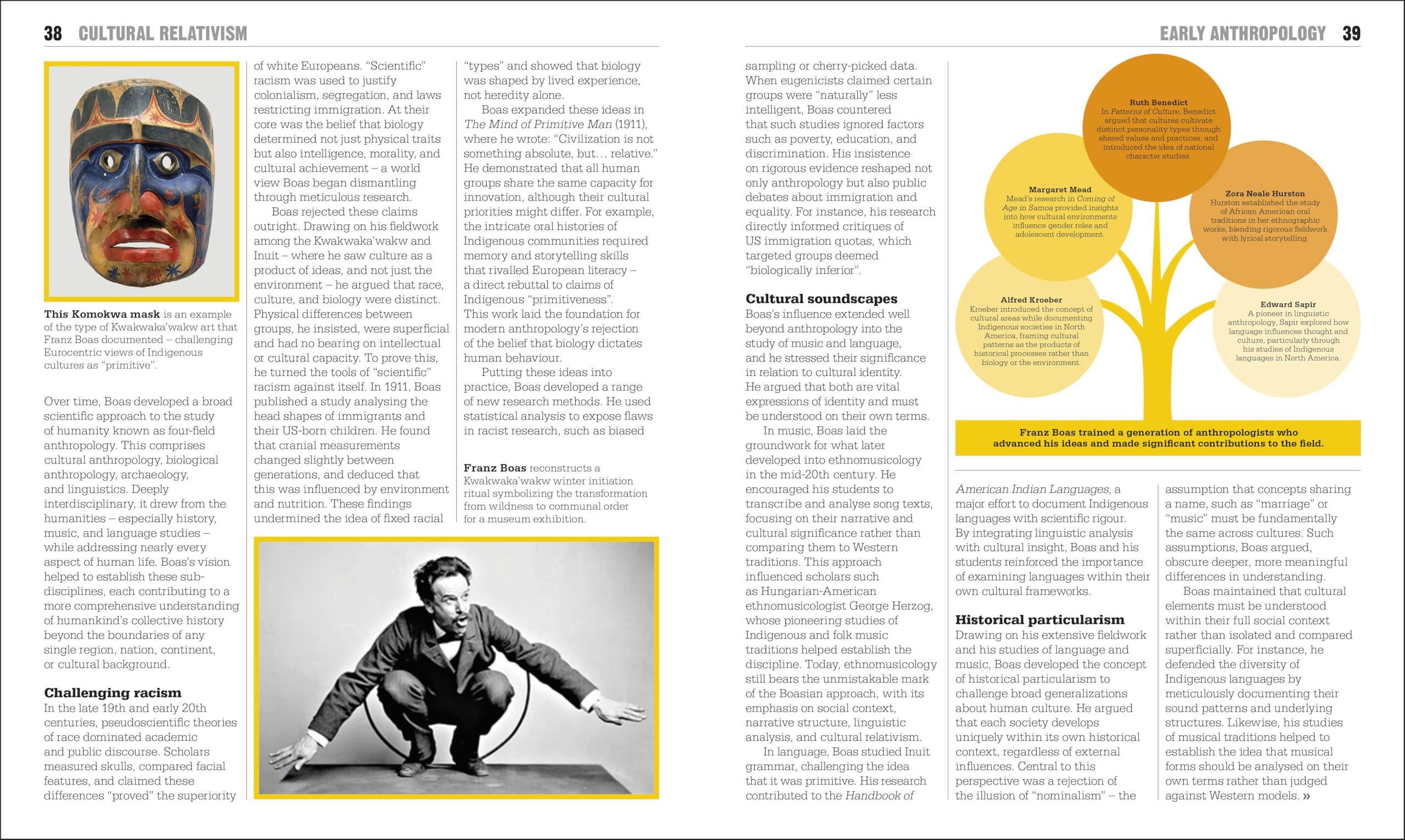 The Anthropology Book: Big Ideas Simply Explained