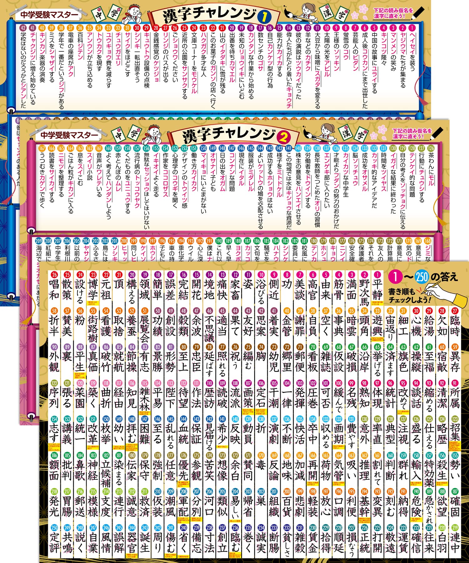 1000円値引き中！受験対策教材山口県中3受験チャレンジまとめ売り！ 1000円値引き中！受験対策教材山口県中3受験チャレンジまとめ