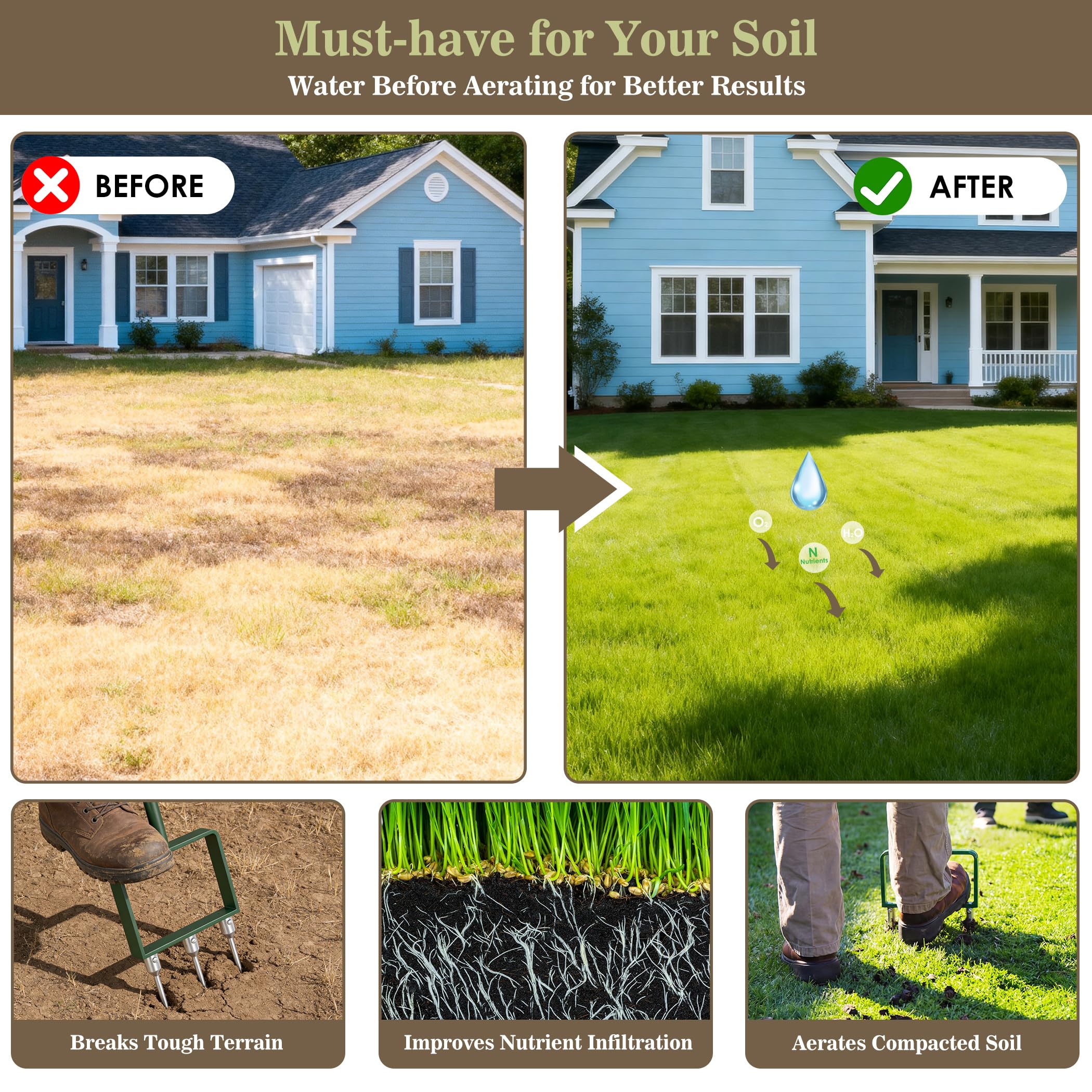 2-in-1 Manual Lawn Aerator Tool, Core Plug Aerator and Spike Aerator for Yard, 6 Replaceable Tines for Compacted Soil, Heavy Duty Garden Aeration Tool for Grass Roots Health & Lawn Care, Green - 5