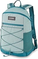 Vista 1 de Dakine WNDR - Mochila de 18 litros