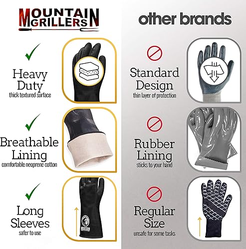 Miniatura 2 de Guantes resistentes al calor extremo para parrilla, barbacoa (18 pulgadas), neopreno, forma de silicona, paquete negro con garras de carne,