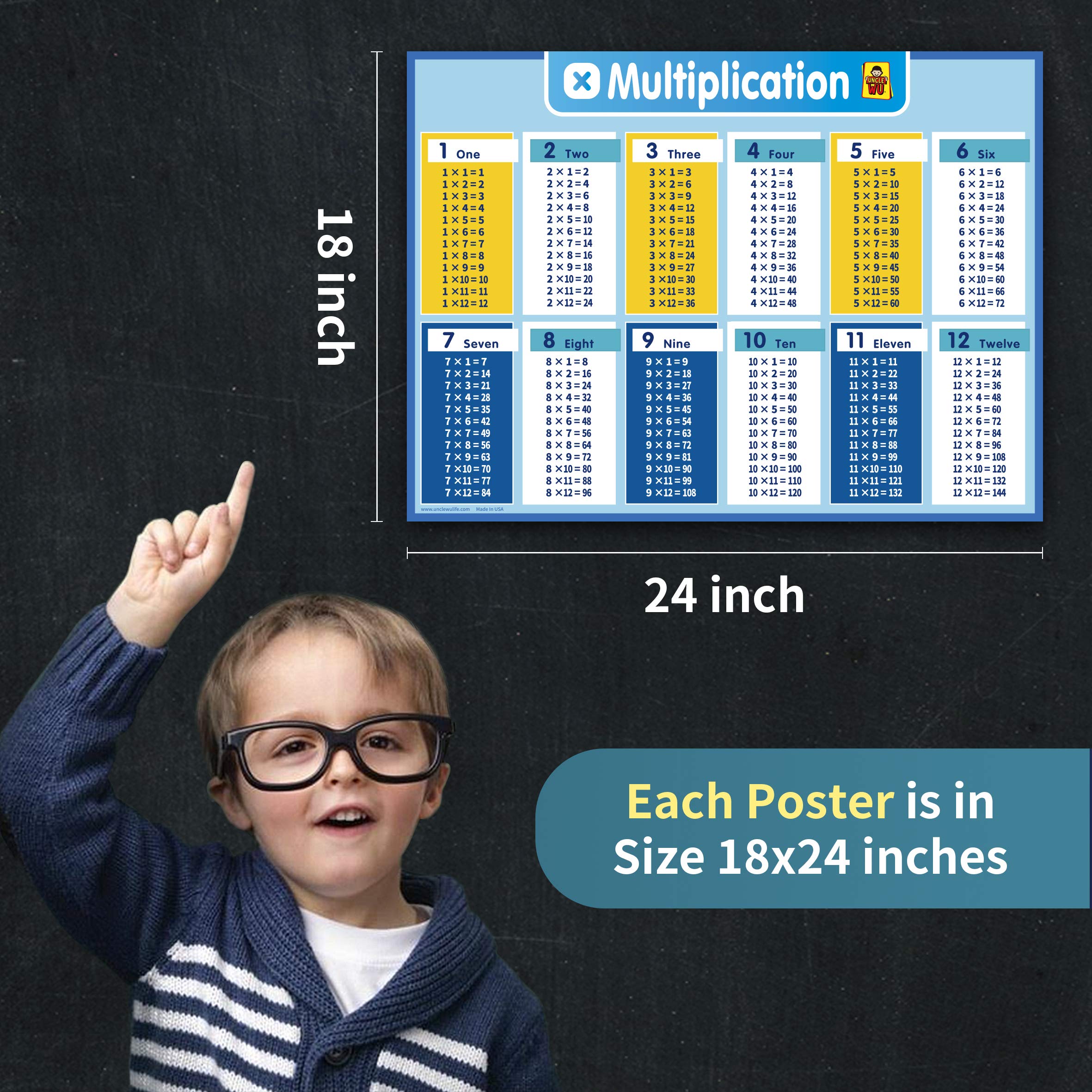 Multiplication Charts For Kids Time Table Chart