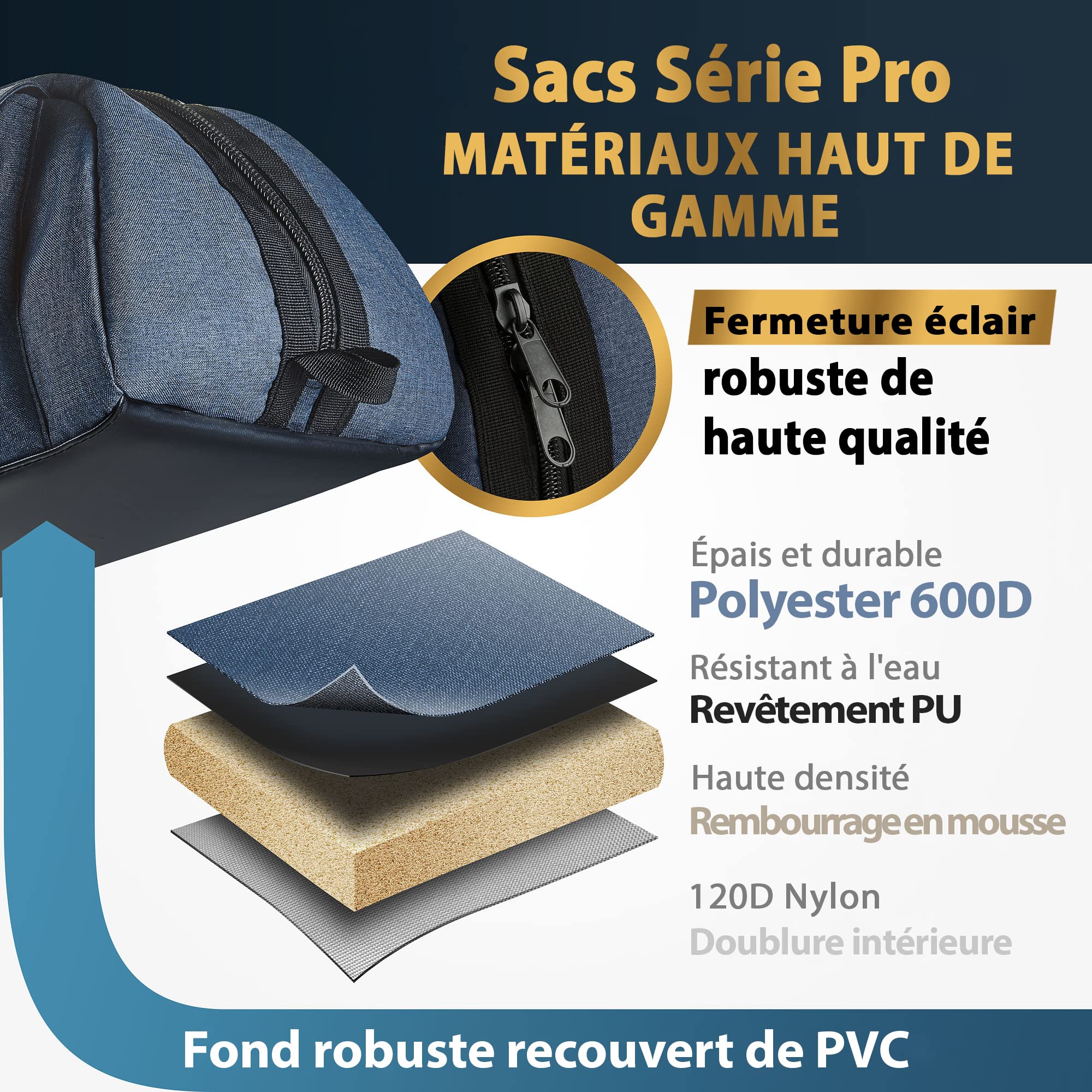 Sac télescope Polyvalent – Sac Transport rembourré, bandoulière réglable & Rangement – Hydrofuge – Compatible avec Les télescopes Celestron (101,6x29,2x22,9 cm)