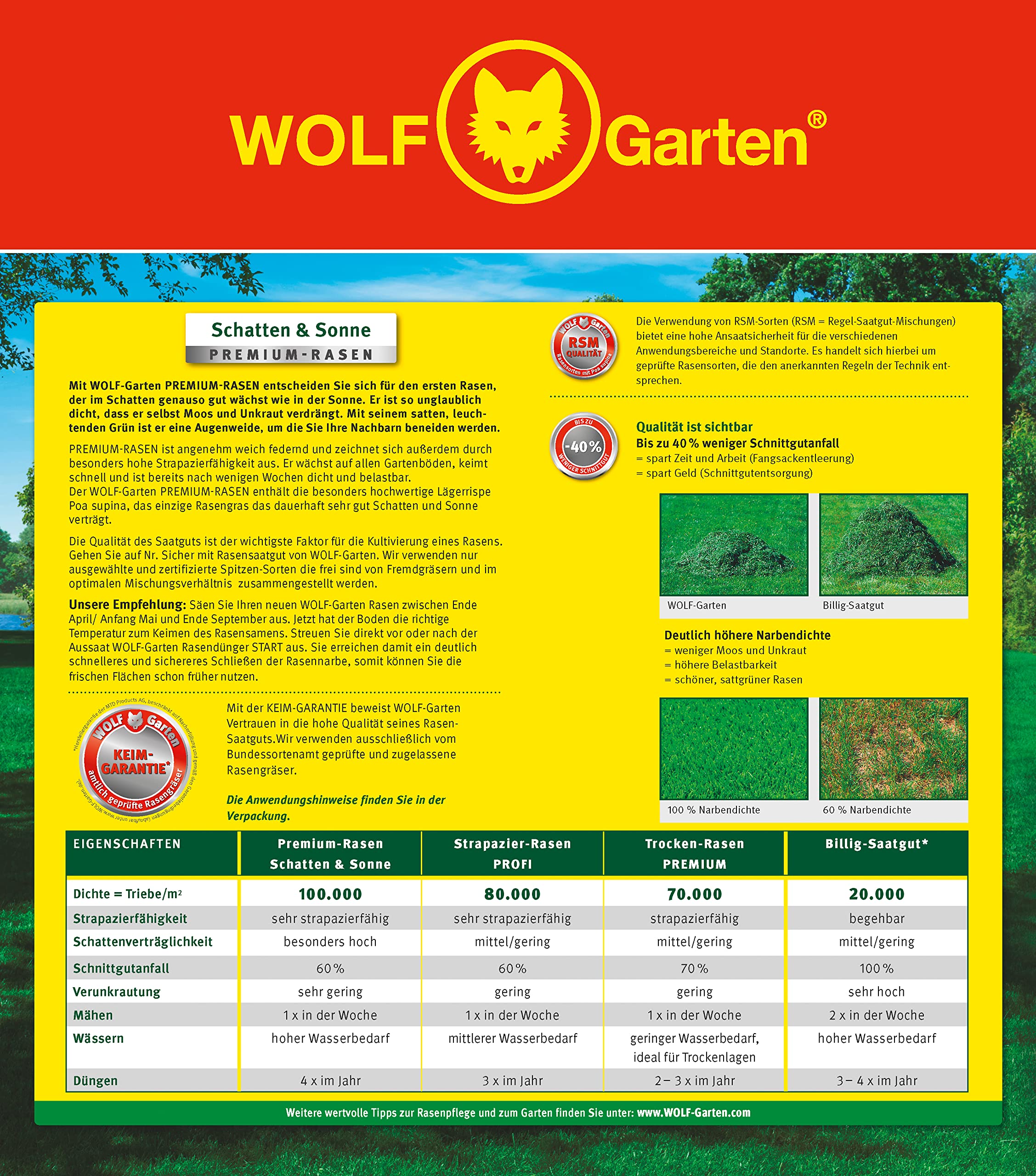 WOLF-Garten "Ombra & Sole" Prato Premium LP 200 (per 200 m², densità molto elevata con circa 100.000 germogli/m², particolarmente resistente, elevata tollerabilità all'ombra, scatola pieghevole da 4